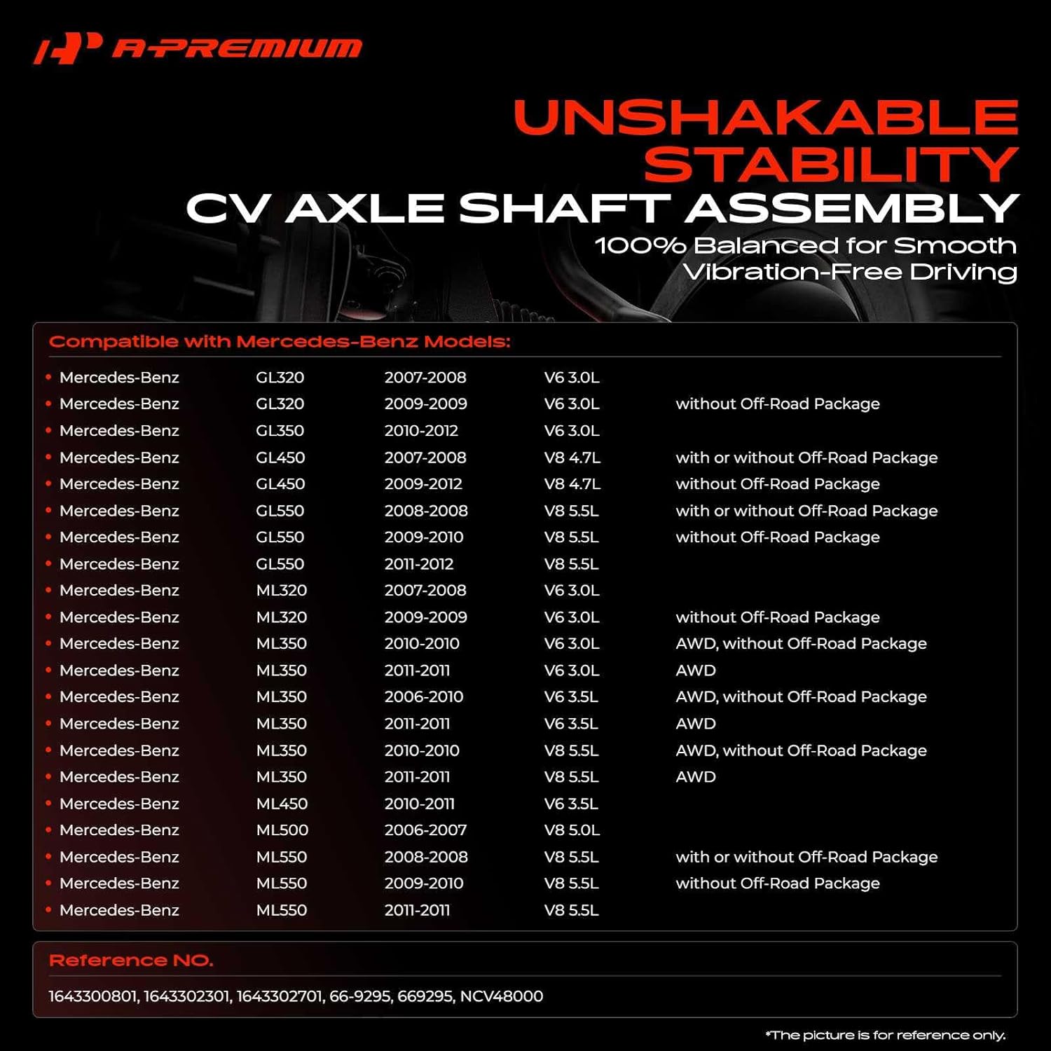 A-Premium CV Axle Shaft Assembly Compatible with Mercedes-Benz X164 W164 W166 GL320 GL350 GL450 GL550 ML320 ML350 ML450 ML500 ML550, Front Left Driver Side, Replace# 1643300801