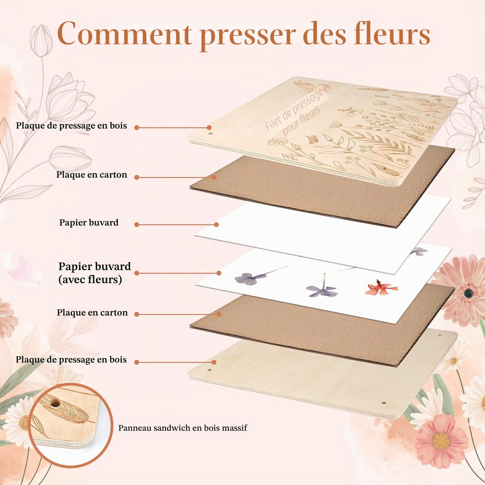 GOLDGE Presse à Fleurs Extra Grande pour Adultes - Kit de Pression de Fleurs en Bois 10 Couches 27,5 x 27,5 cm avec Sac de Rangement, Cadeaux pour les Amateurs d'Arts et de Bricolage DIY