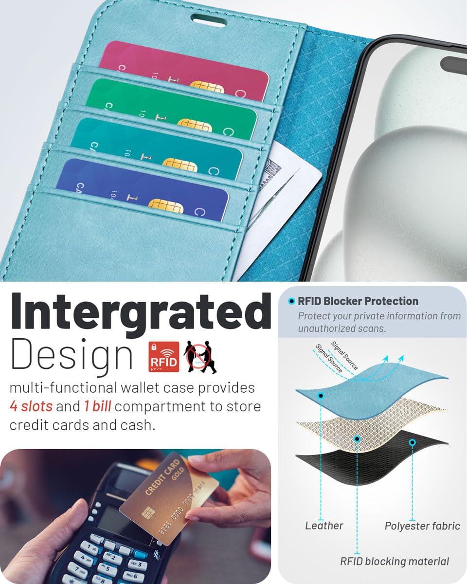 OCASE for iPhone 16 Pro Max Case, PU Leather Wallet, Magnetic Flip Folio Cover with RFID Blocking, Card Holders - Image 3