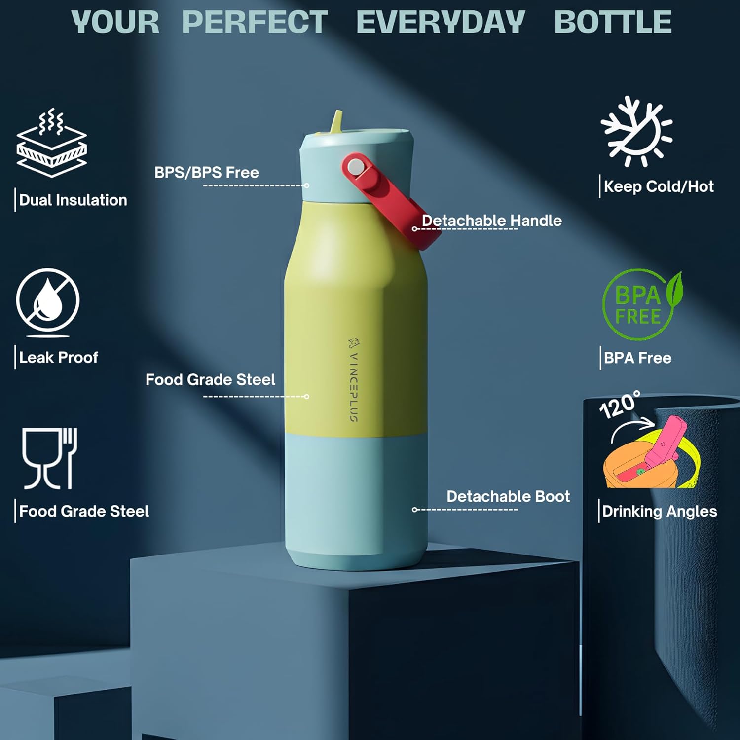 23oz Insulated Water Bottle for Sports: VINCEPLUS Stainless Steel Bottle with Straw Lid - Leak Proof, Cold for 24 Hours, Fits Car Cup Holder, BPA-Free for Travel Gym (Green,23oz)