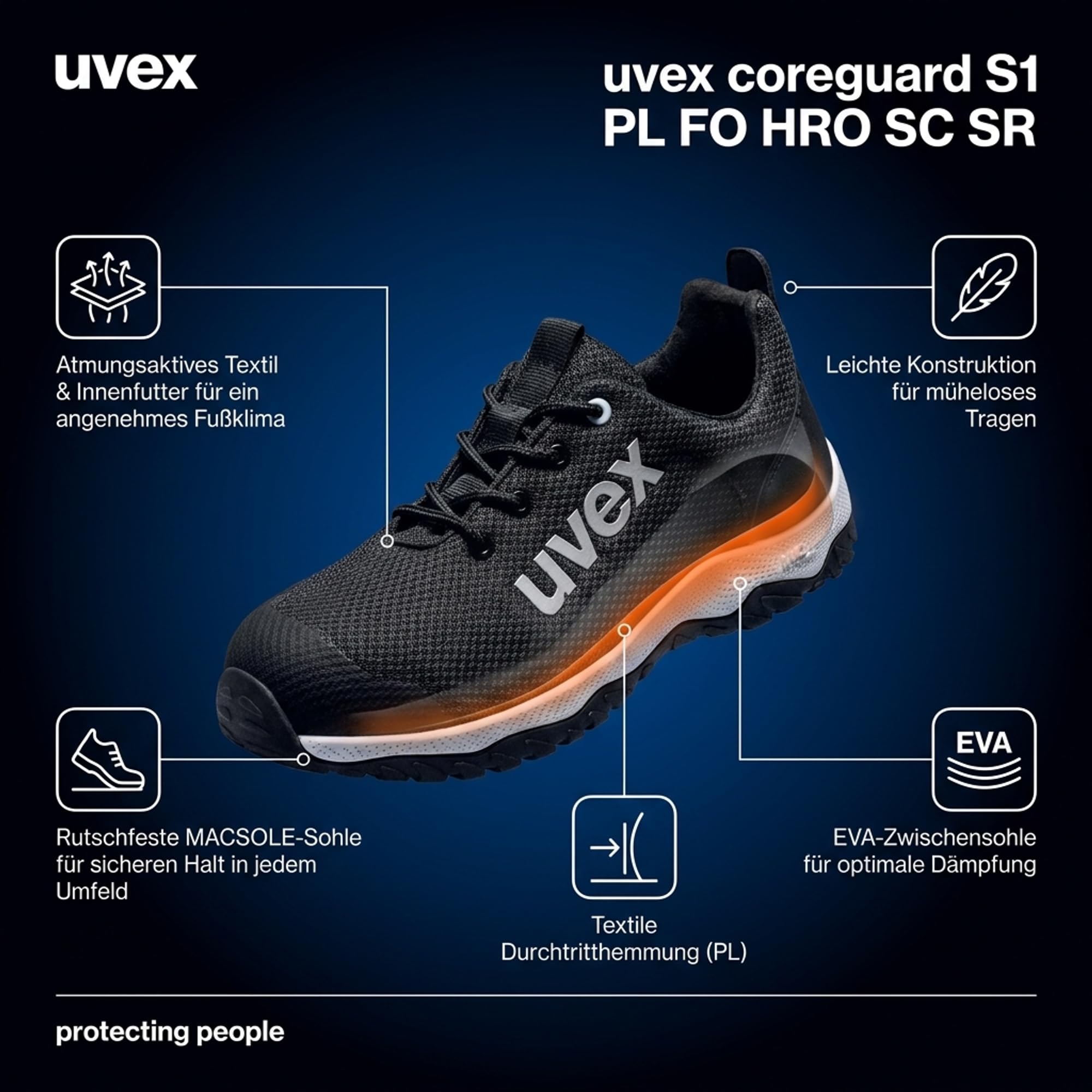 Uvex coreguard Sicherheitsschuhe S1 PL Herren Halbschuh Stahlkappe Sneaker