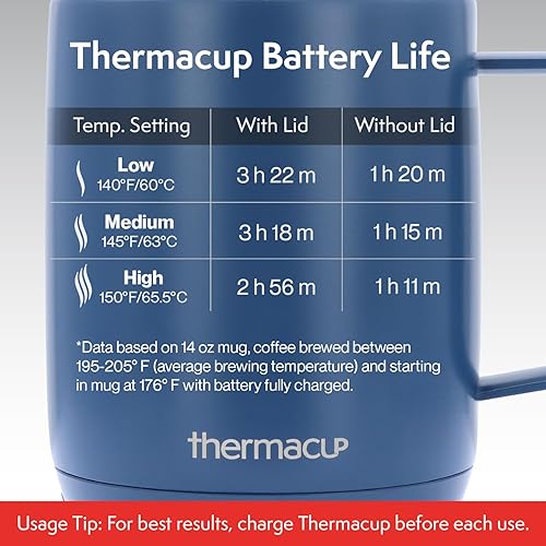 Miniatura 5 de Thermacup Taza de calentamiento, taza de café autocalentable con control de temperatura con 3 ajustes de calor, apagado automático (azul océano, 12