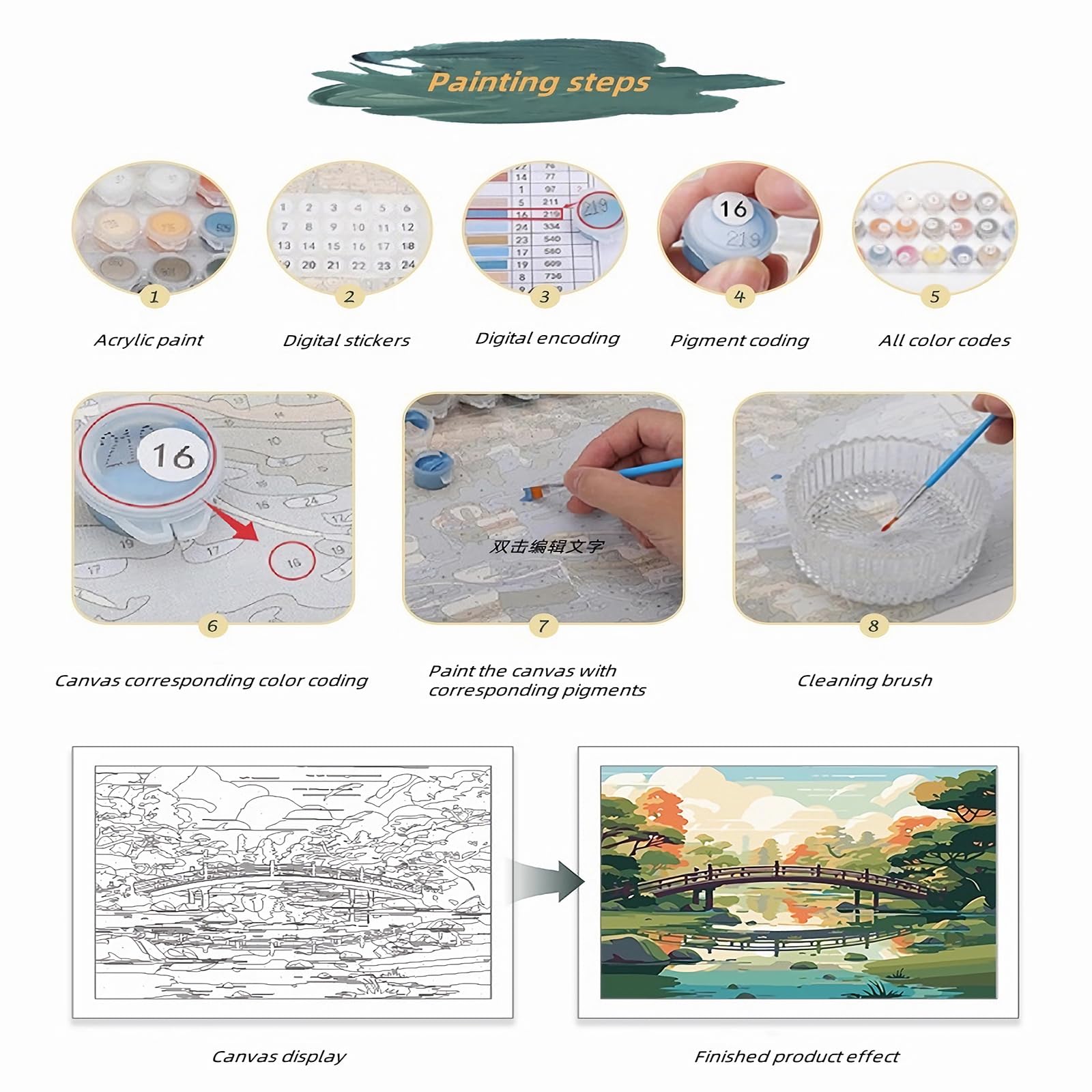 Dipingere con i Numeri per Adulti Ragazza, Dipingi Con i Numeri Bambini Hobby per Donne 6 7 8 9 anni, Albero Painting by Numbers Kit Arte per Decorazione Della Casa con telaio 80x120 cm-DK1104