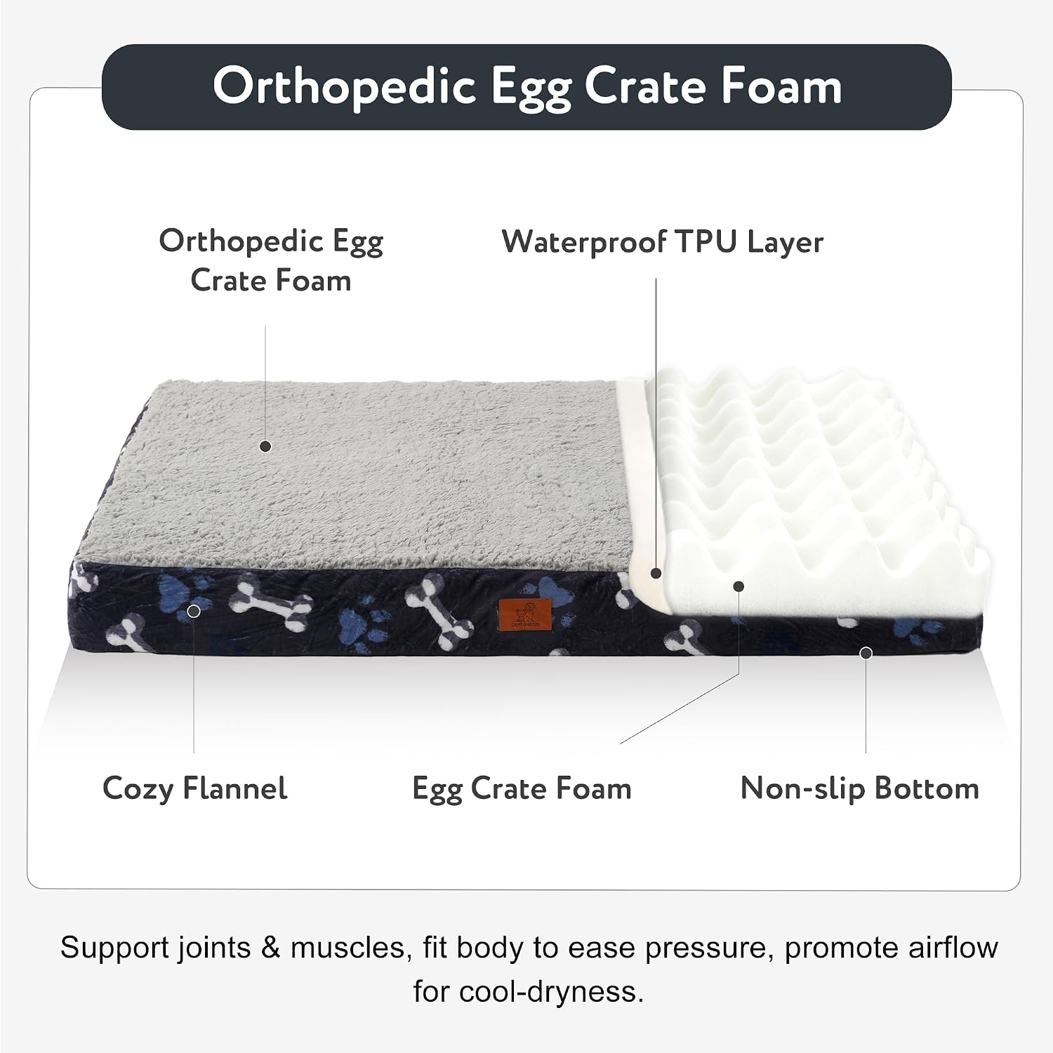 Dog Beds for Large Sized Dog Comfy Orthopedic Pet Bed with Waterproof Lining & Removable Washable Cover, Soft Sherpa Dog Crate Bed with Anti Slip Bottom, 35x22 Inch Navy