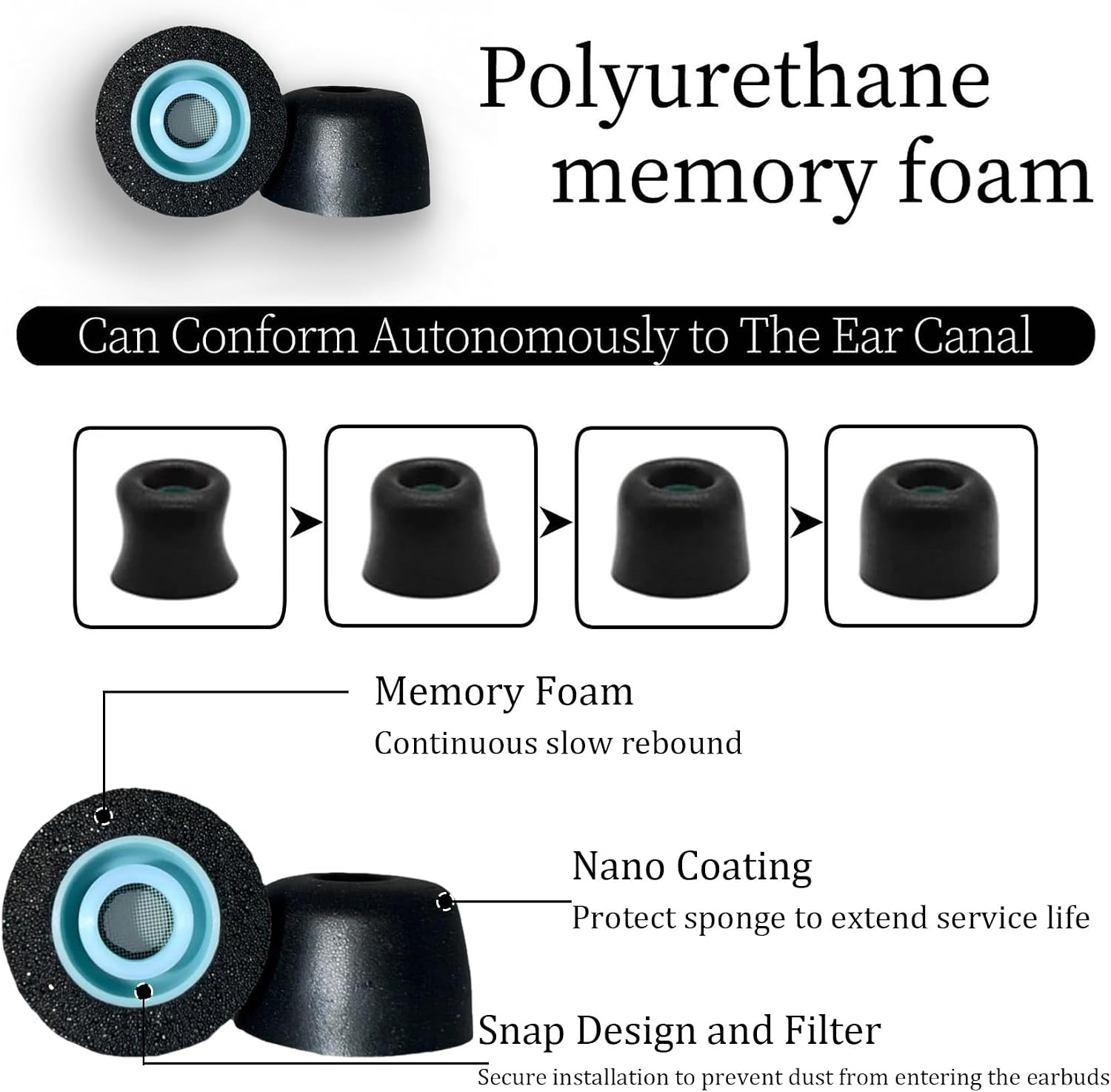 Aiivioll Memory Foam Ear Tips for WF-1000XM6/1000XM5 Earbuds - Replacement Noise Isolating Eartips, Soft Sponge Tips with Comfort Fit, Black (XS/S/M/L 4 Sizes)