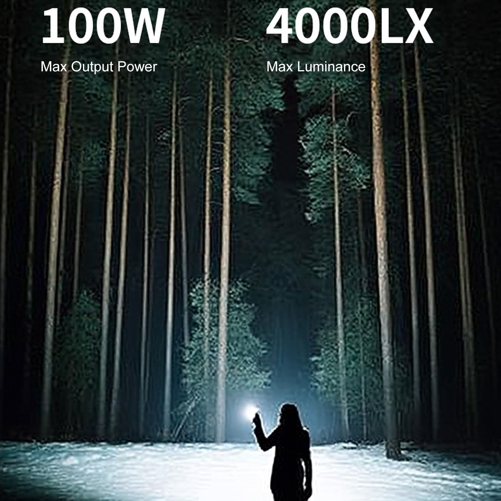 Domary Zestaw Oświetlenia LED do Kamery Wideo 100 W Bi Lighting 2800 K 6800 K Regulowana Temperatura Wysoki CRI TLCI Fotograficzna do Tworzenia Treści Filmowych ABS