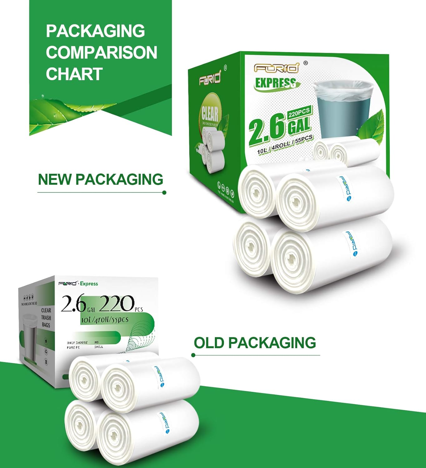 FORID Clear Small Trash Bags, 2.6 Gallon Garbage Bags, Wastebasket Bin Liners 220 Count Plastic Trash Bags for Bathroom Bedroom Office Garbage Can 10 Liters - Durable & Thick Trash Bag (Pack of 2)