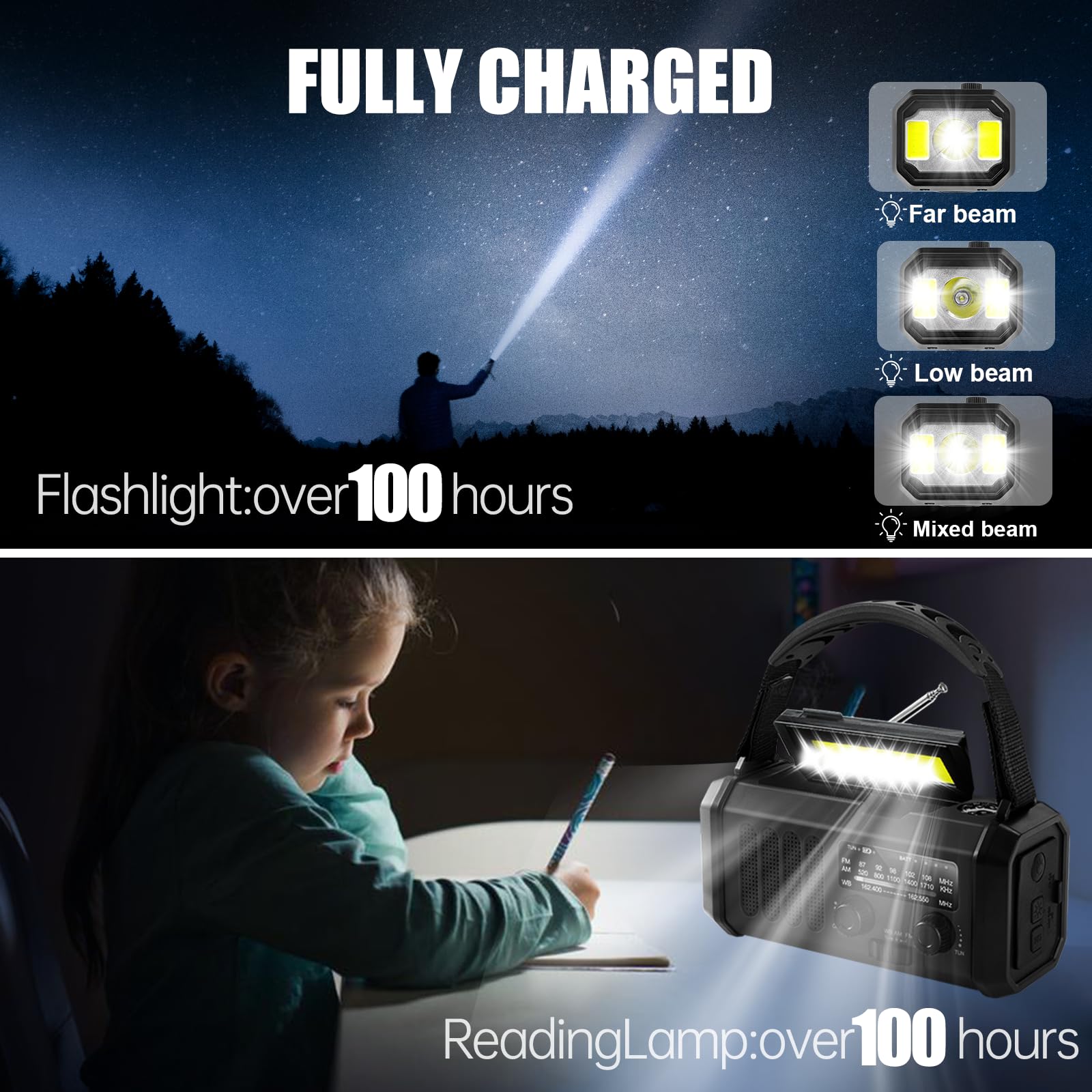 Radio météo d'urgence 20 000 mAh NOAA/AM/FM avec 74000 mWh USB/solaire/manivelle de charge, fonctionne avec piles, alarme SOS et lampe de poche pour les urgences d'intérieur/extérieur (noir)