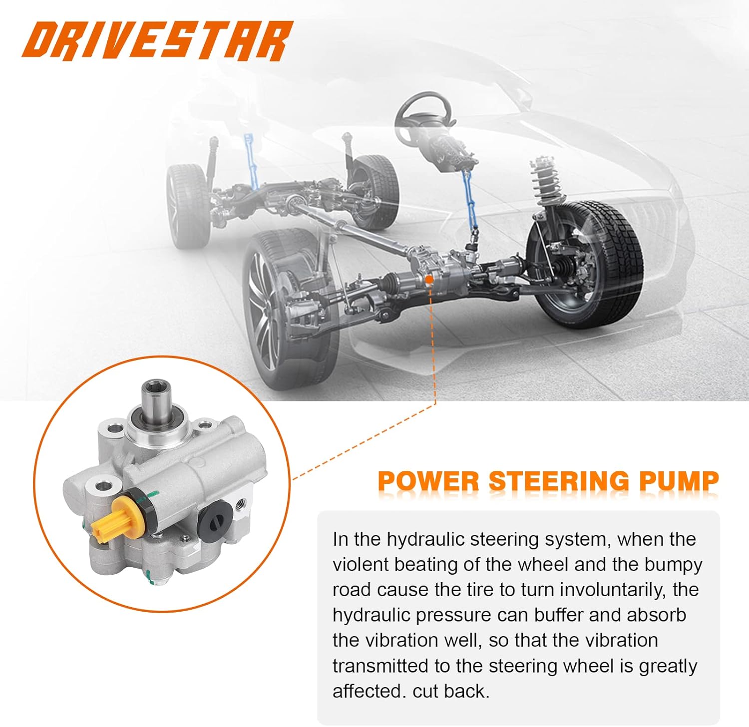 DRIVESTAR 21-5429 Power Steering Pump Power Assist Pump, for 2005 2006 2007 for Dodge Dakota 3.7L 4.7L, 2006 2007 for Mitsubishi Raider 3.7L 4.7L, OE-Quality New Steering Pump