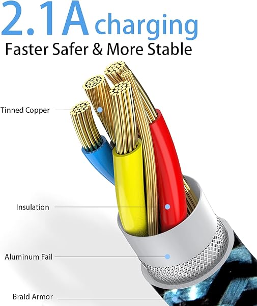 Teeind Teeind USB Type C Cable 2.1A Fast Charging: [90 Degree/6ft/3Pack] Nylon USB C Cord Right Angle Compatible with Samsung Galaxy S23/S22/9/Note 10, USB C Charger-Blue/Magenta/Purple in use