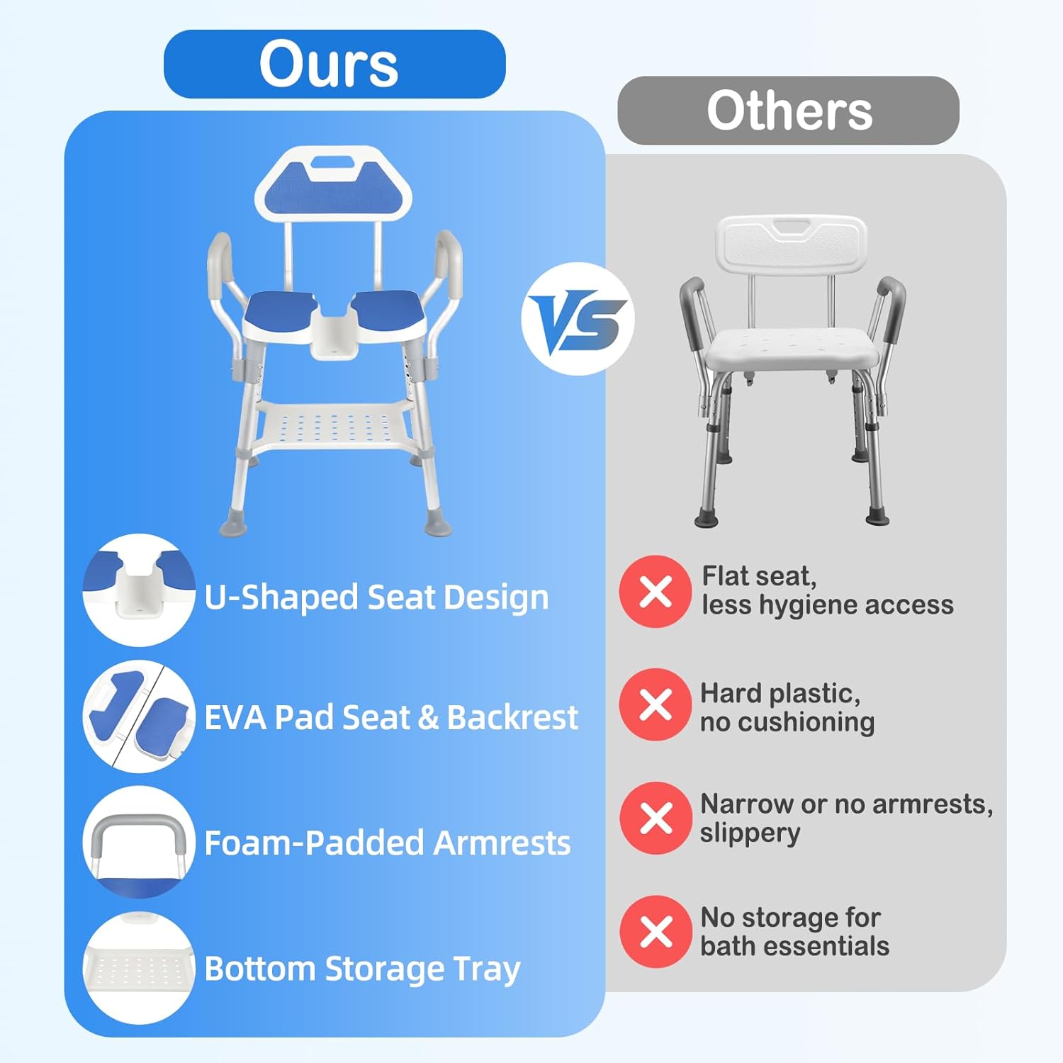 Shower Chair for Inside Shower, U-Shaped Heavy Duty Shower Chair for Elderly and Disabled, Bottom Storage Tray, 300Lbs Shower Stool with Arms and Back, Height Adjustable Seat for Bathtub