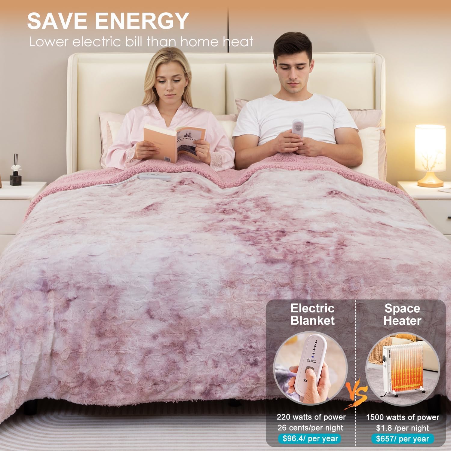 Dowin Electric Blanket King Size,100"x 90" Pink Heated Blanket Dual Controllers,Faux Fur & Sherpa, 5 Heating Levels & 10Hrs Auto Off, Over-Heat Protect, ETL, Machine Washable - Image 3