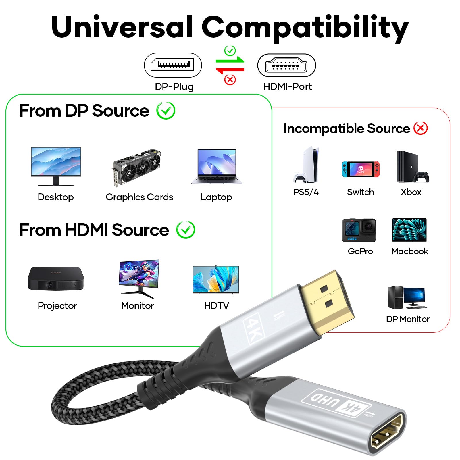 4K Adaptateur Displayport vers HDMI, Convertisseur Unidirectionnel DP (Display Port) mâle vers HDMI Femelle avec HDTV,Dell,HP,PC,Monitor - Gris