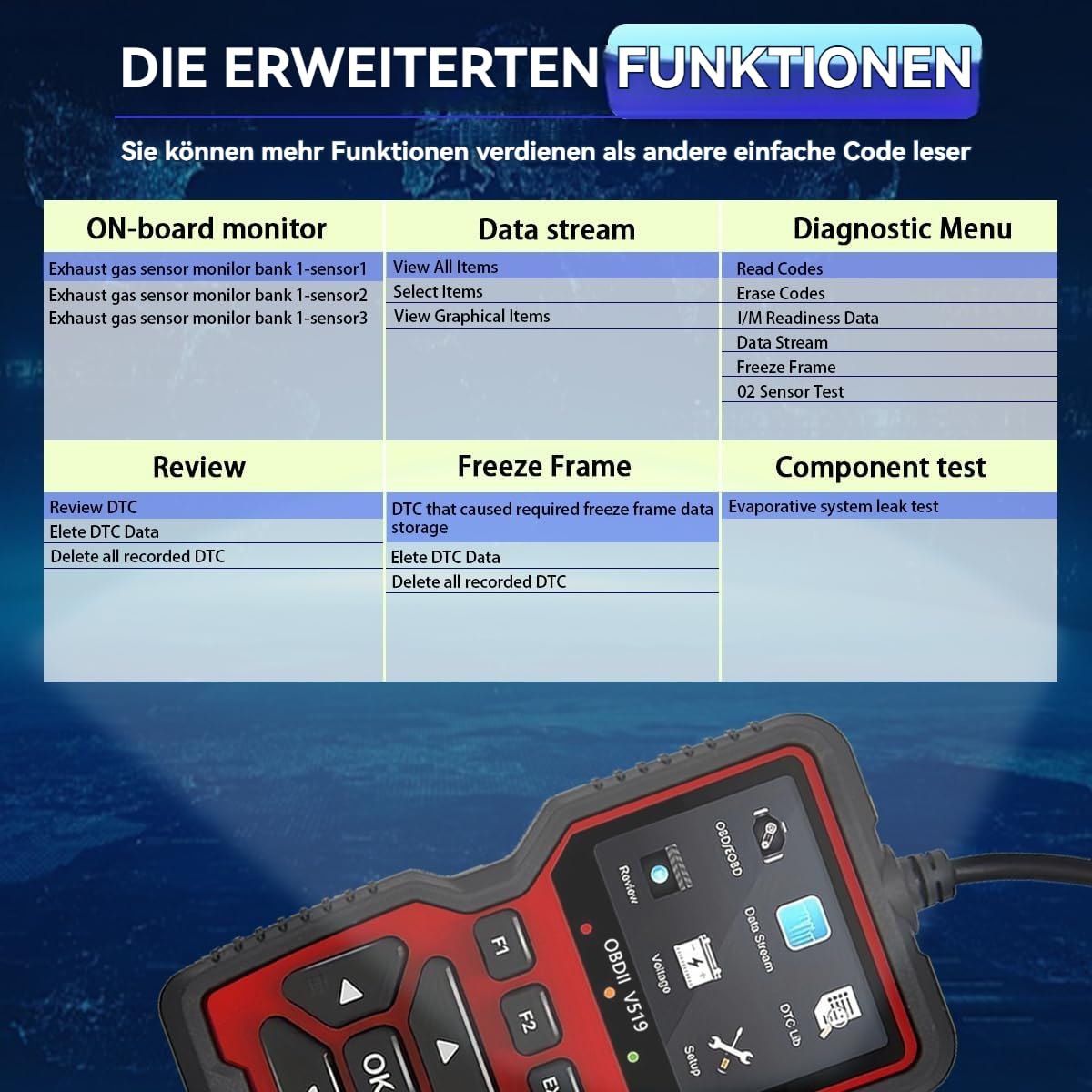OBD2 Diagnosegerät, Auslesegerät KFZ für OBDII Autos, OBD Adapter, A | OBDII Diagnosewerkzeuge mit Alle OBD2 Funktionen, Motor Diagnose, Batterietest, Fehlerauslesegerät ab 2002 für alle Fahrzeuge