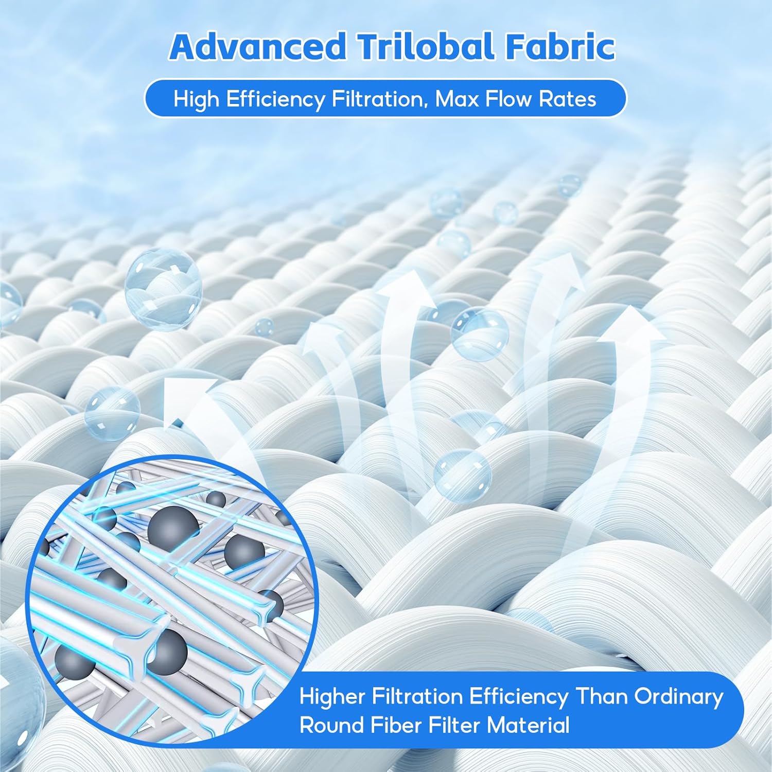 2-pack FC-2402 Hot Tub Spa Filter Replacement, Compatible with Watkins 303279, FC-2402 PFF42TC-P4, 78460, Lifesmart, Freeflow, AquaTerra, Hydromaster, Grandmaster, Simplicity, Bermuda Hot Tub Filters - Image 4