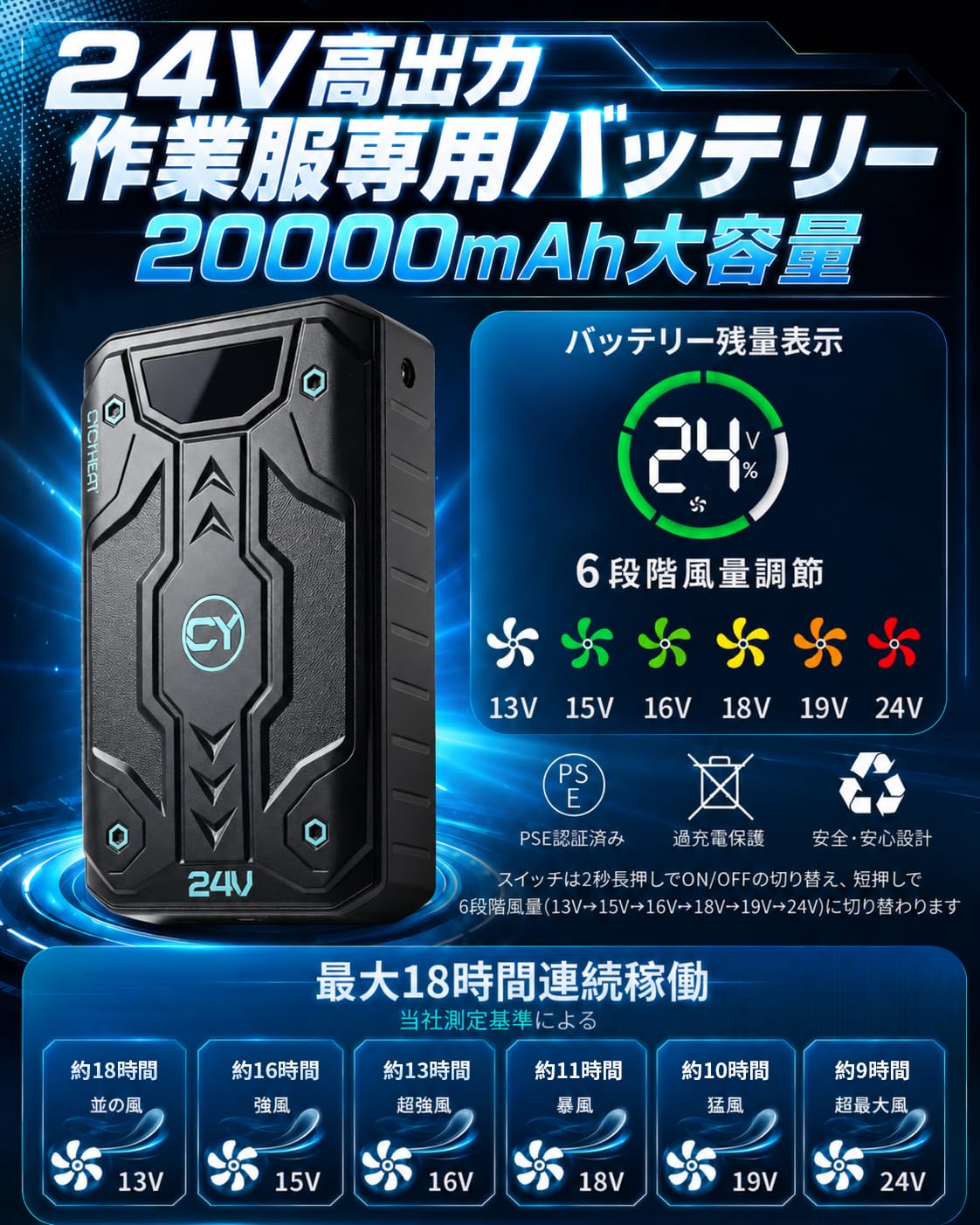 Amazon.co.jp: 空調作業服 ファンバッテリーセット【超高出力 超強風