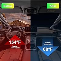 Vista 6 de Funda para automóvil sedán (155-170 pulgadas), ajuste universal, impermeable, Dupont Oxford, todo tipo de clima, protector de granizo, protección