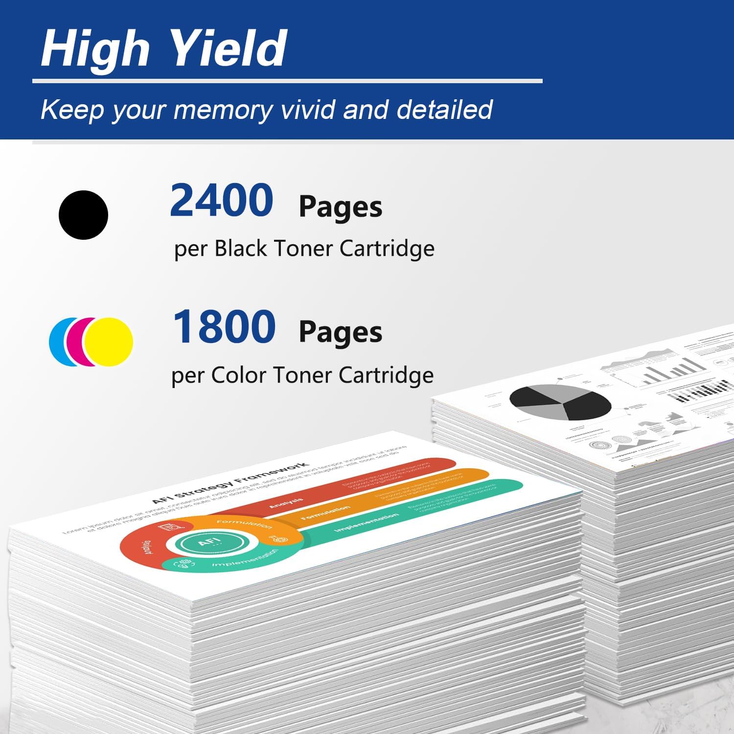 128A Toner Cartridge Replacement for HP 128A CE320A Works with Laser Pro Color MFP CM1415fn CM1415fnw Pro Color CP1525nw Printer (BK/C/M/Y 4-Pack)