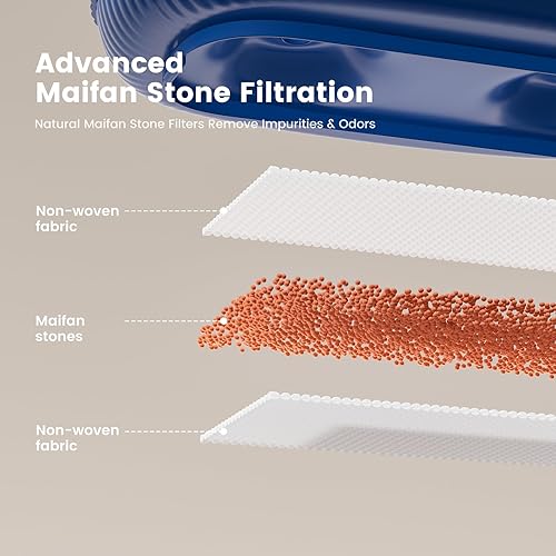 Miniatura 3 de Gardner Pet Fuente de agua para gatos y perros, dispensador automático de agua para perros de gran capacidad de 8 l2.1 galones con circulación de