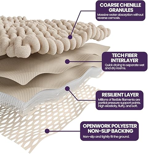 Miniatura 4 de DEXI Alfombras de baño de 17 x 30 pulgadas, antideslizantes, lavables, de felpilla de lujo, súper absorbentes, gruesas, para suelo de ducha,