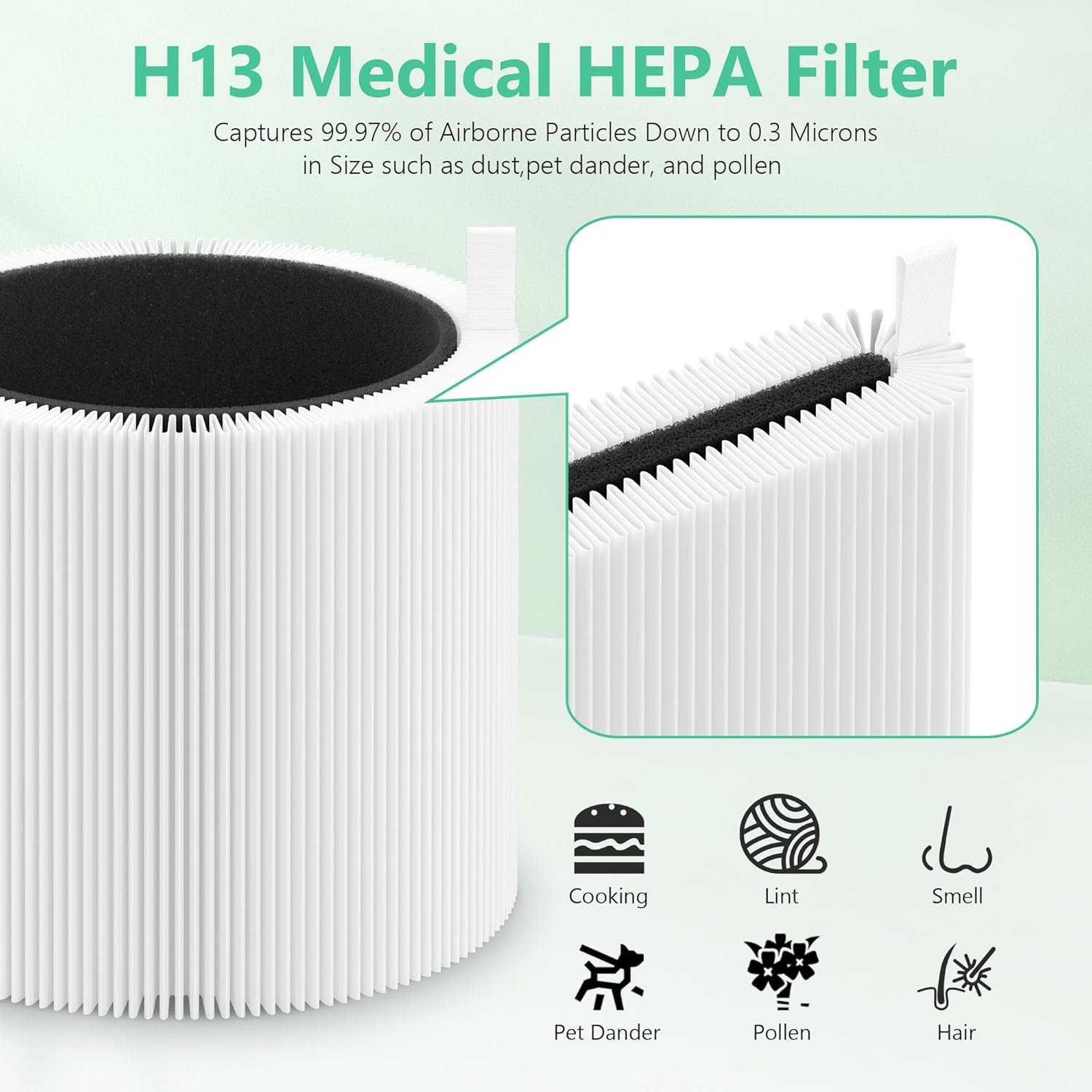 4 Packs Mini Max Replacement Filter Compatible with Blue Pure Mini Max Air Cleaner Purifier, Premium Filters & Activated Carbon Filter, Part # FMINI, White