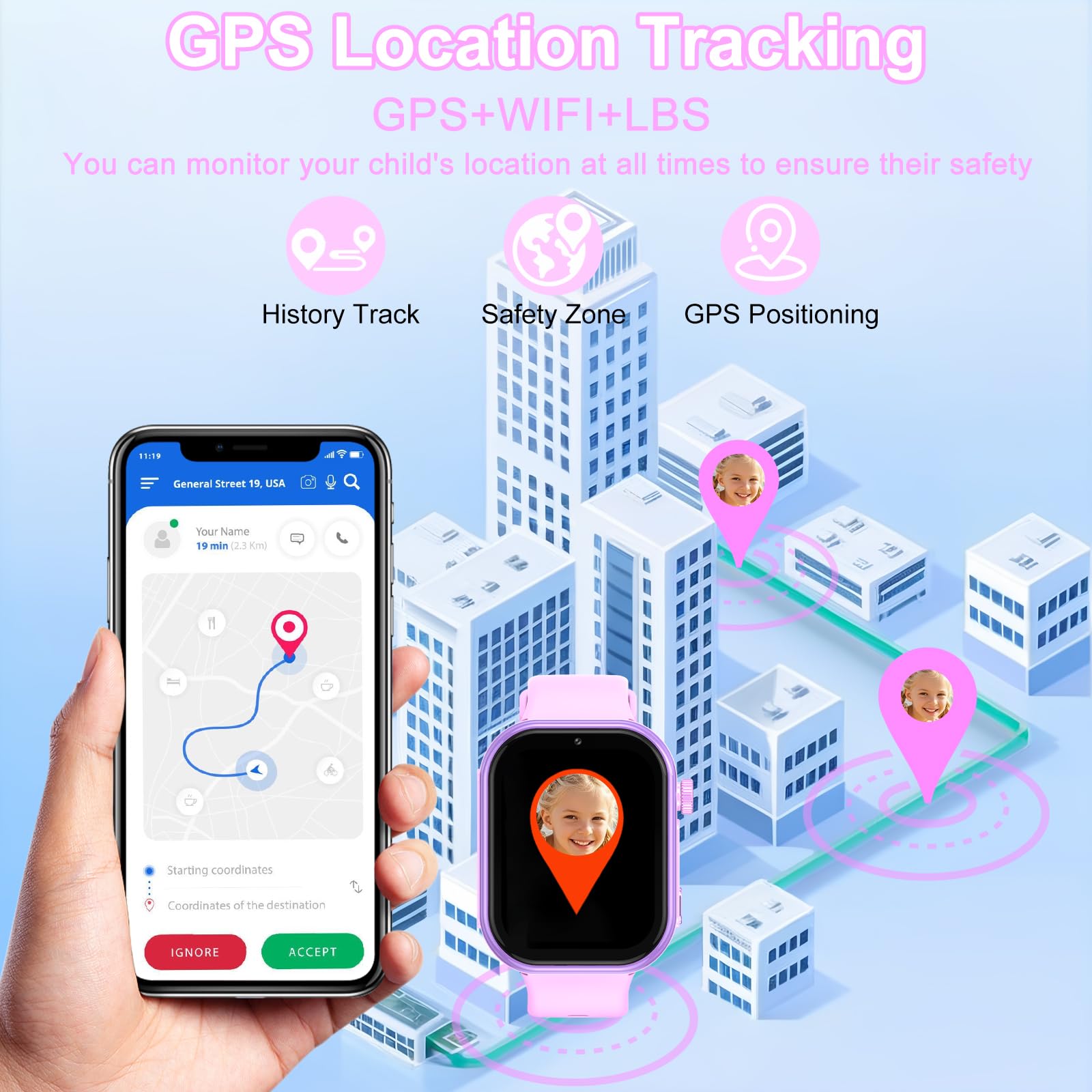 Smartwatch Bambini GPS con SIM, Orologio Gps Bambini HD Video,Telefono, 4G con Videochiamata, SOS, 7 Giochi Sveglia Modalità Classe Contapassi Ottimo Regalo per Bambini e Bambine dai 5 ai 14 anni