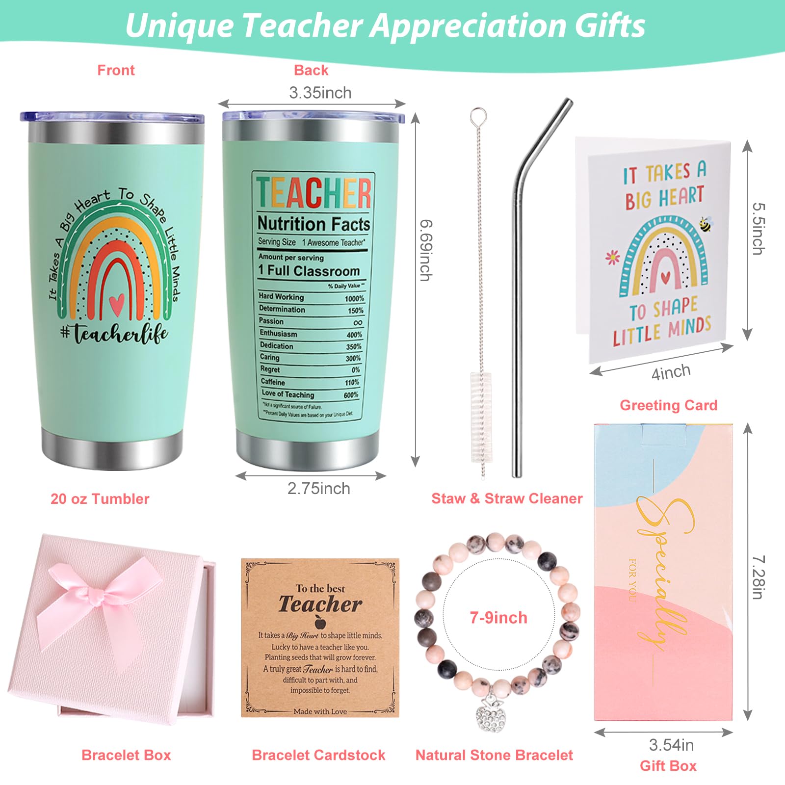 YONTINY Teacher Gifts for Women Christmas Gift for Teachers 20oz Personalised Teacher Travel Mug Best Appreciation Gifts for Teachers Women - Image 2