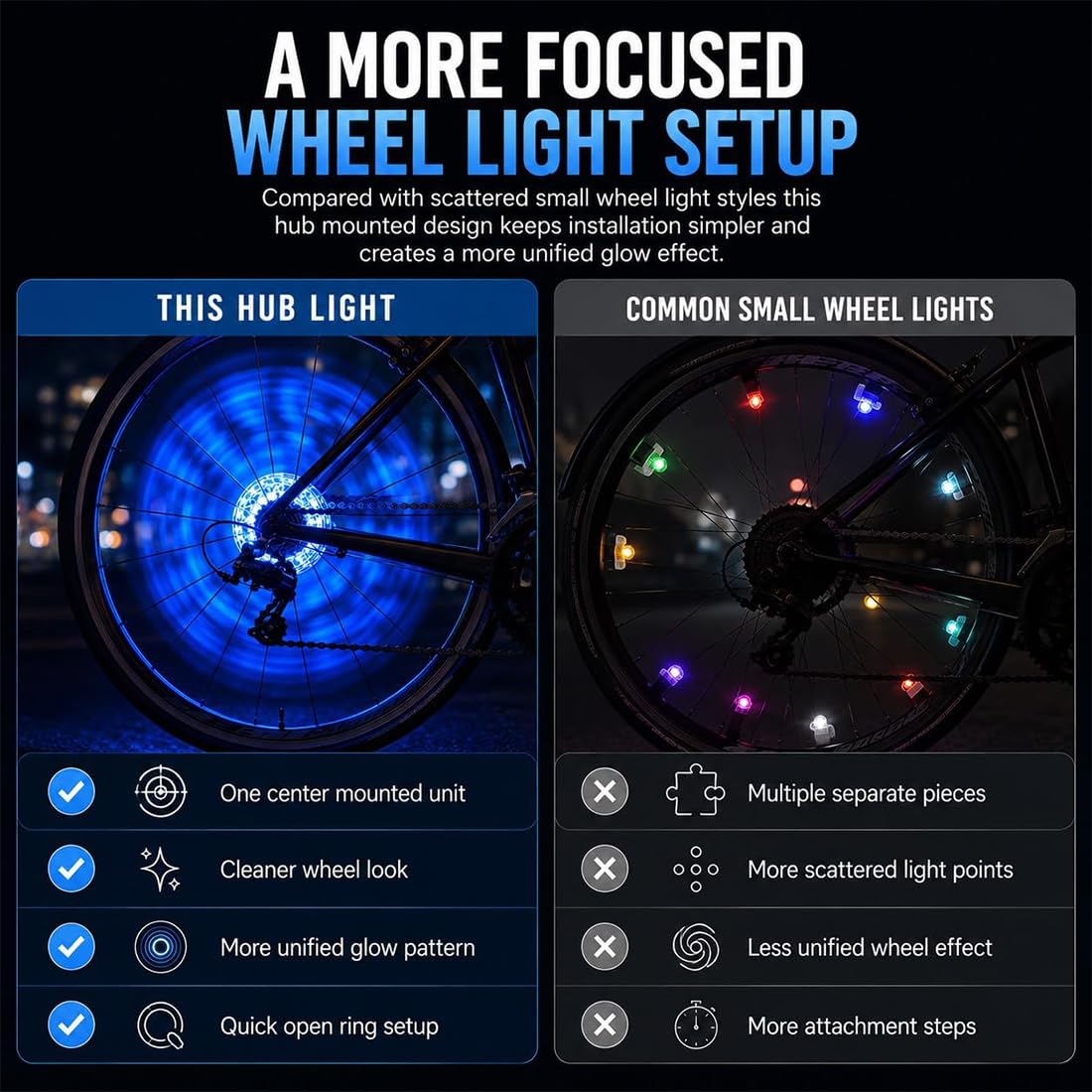 Luce LED per Raggi Ruota Bicicletta, Luce Lampeggiante Ricaricabile per Ruote Bici, luci LED Impermeabili e accattivanti per Ruote (compatibili Anche con Auto e Moto) con sensore di Movimento
