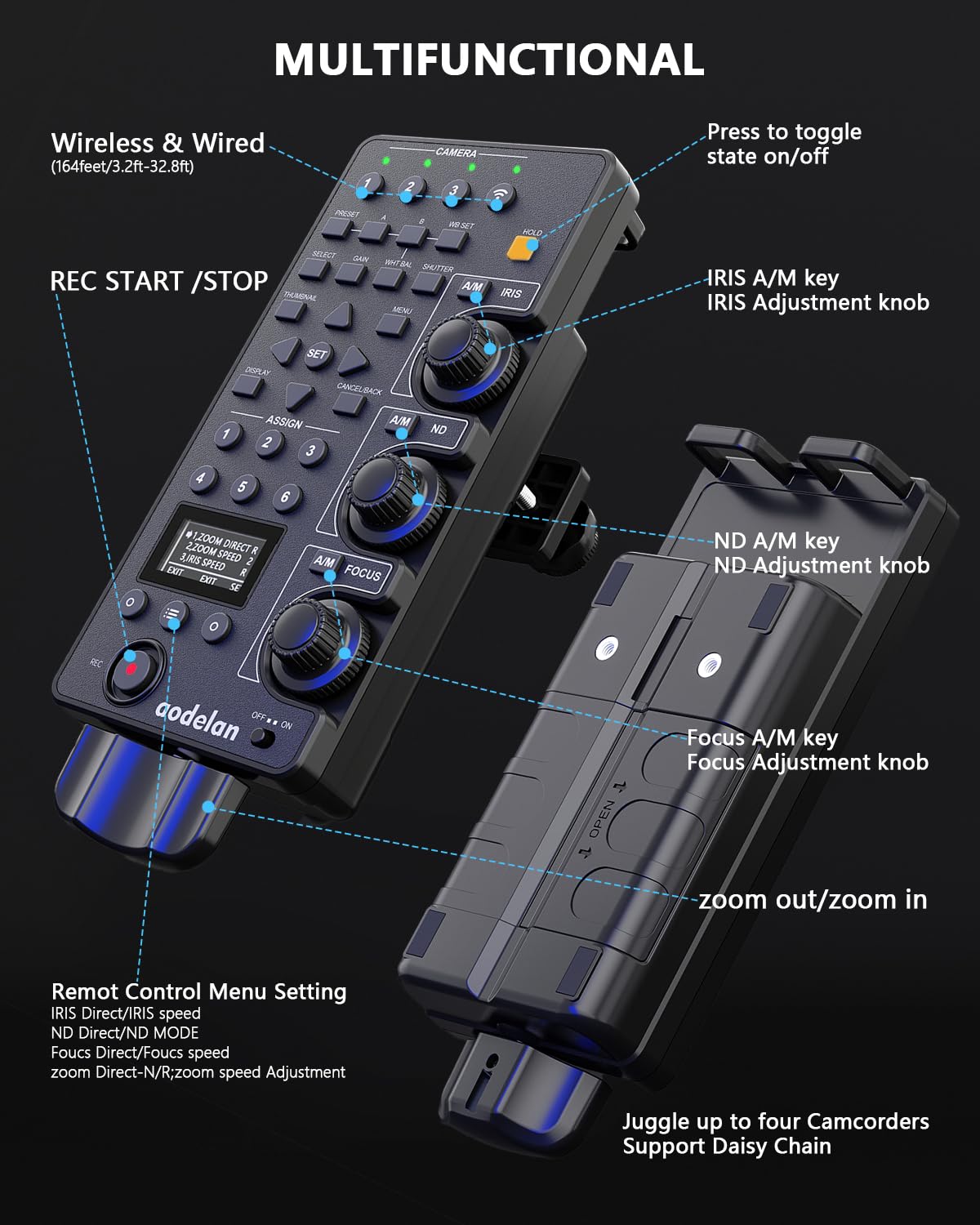 Télécommande sans fil et filaire avec IRIS Focus Zoom ND Balance des blancs pour Sony ILME-FX6, PXW-FX9, PXWZ280V/Z280T, PXWZ190V/Z190T ; remplace Sony RM-30BP