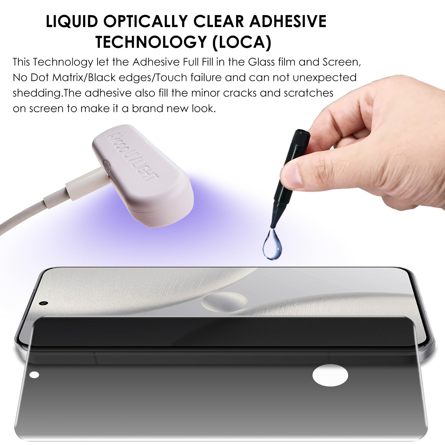 Protector de pantalla de privacidad para Xiaomi 15 Ultra, vidrio templado, juego de 3 unidades, antiespía, resistente a los arañazos, compatible con identificación de huellas dactilares, tacto