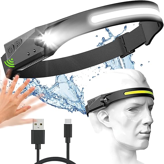 Victoper Rechargeable Headlamp, High Lumens 230º Wide Beam Head Lamp, 5