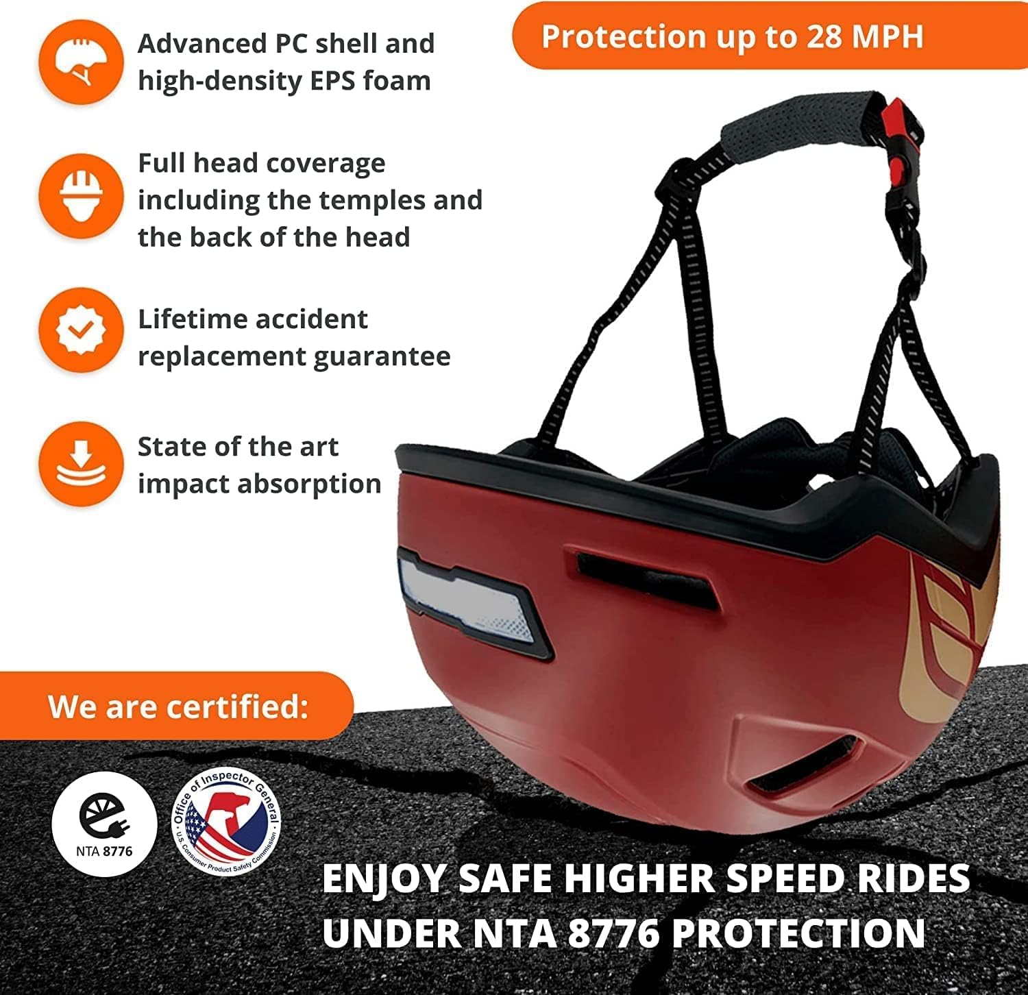 XNITO Casco de bicicleta con luces LED, casco de bicicleta urbano para adultos, hombres y mujeres, certificado dual CPSC y NTA-8776, bicicletas eléctricas clase 3, scooters, una rueda, para viajes,