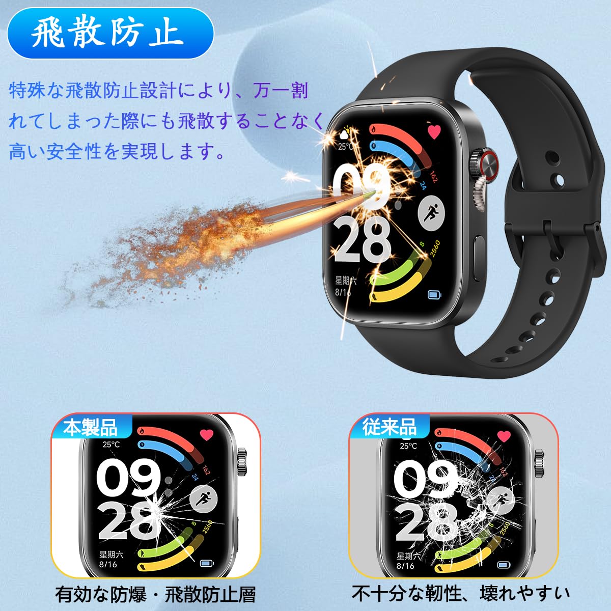Amazon | 【5枚セット】 対応 Xiaomi Redmi Watch 6 フィルム 5枚 