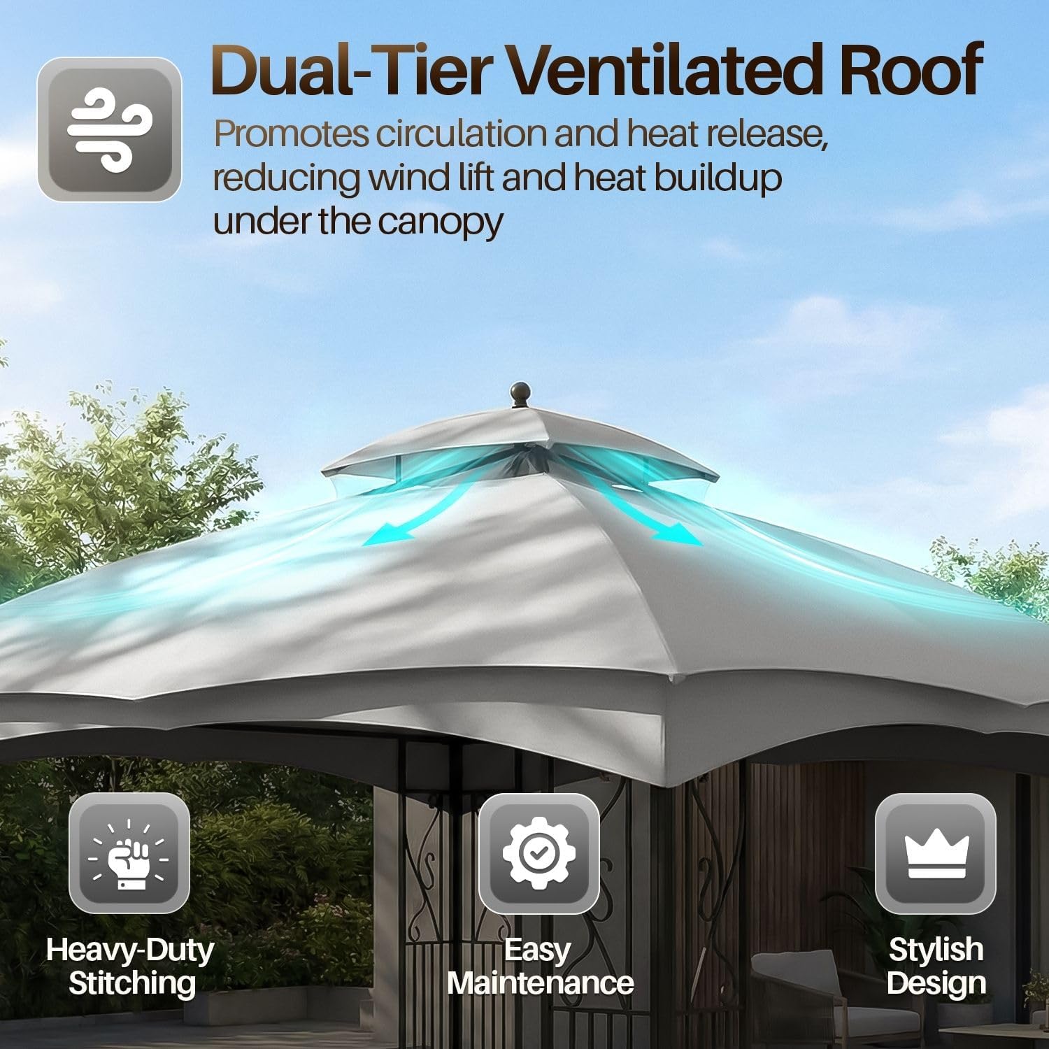 Flexzion Gazebo Cover Replacement Canopy Top 10x10 Ft (3m x 3m) - Double Tier Top Canopy Cover Replacement with UV30+, Dirt, Water Resistant for Outdoor, Sunshade, Garden, Patio, Pavilion (Gray)