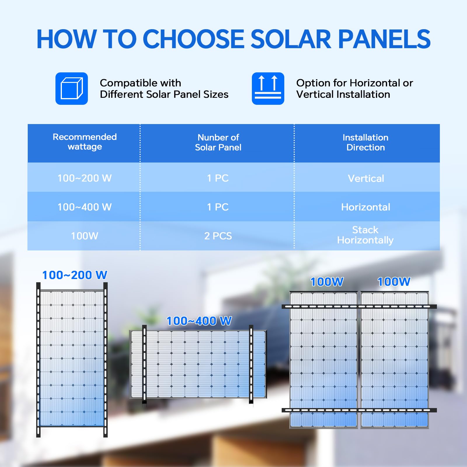 Solarpanel Halterung 45 Zoll, 0–90° verstellbar, bis 118 cm für 100–400W Solarmodule, 2400Pa windfest, Solarhalterung für Balkon, Dach, Wohnmobil, Caravan, Boot, Gartenhaus（2sets UP）
