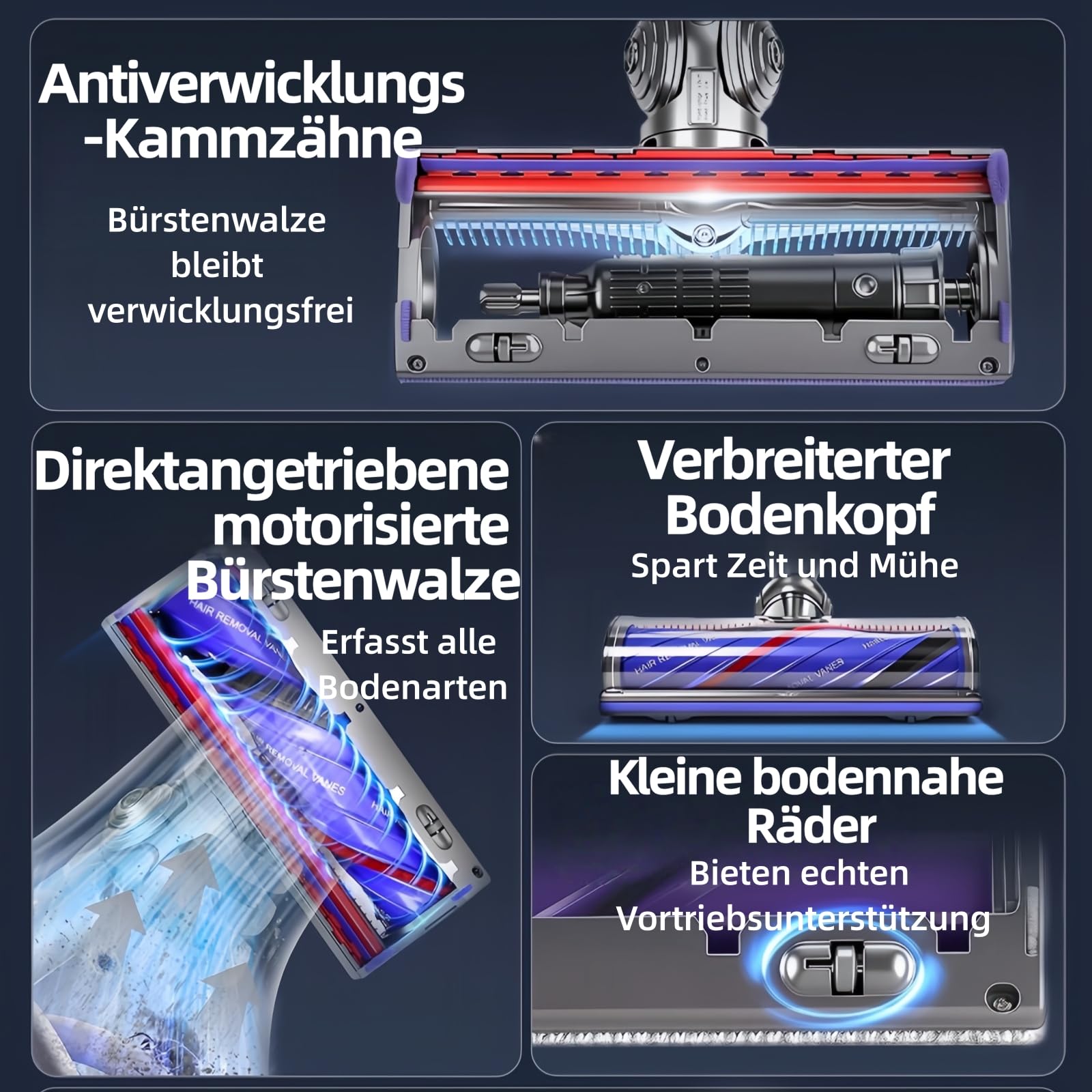 Anti-Verwicklungs Bodenbürste für Dyson V7 V8 V10 V11 V15 Staubsauger, TorqueDrive Motorhead Turbobürste Bodendüse mit Direktantrieb für Teppich & Hartboden, Zubehör Ersatzteile gegen Tierhaare