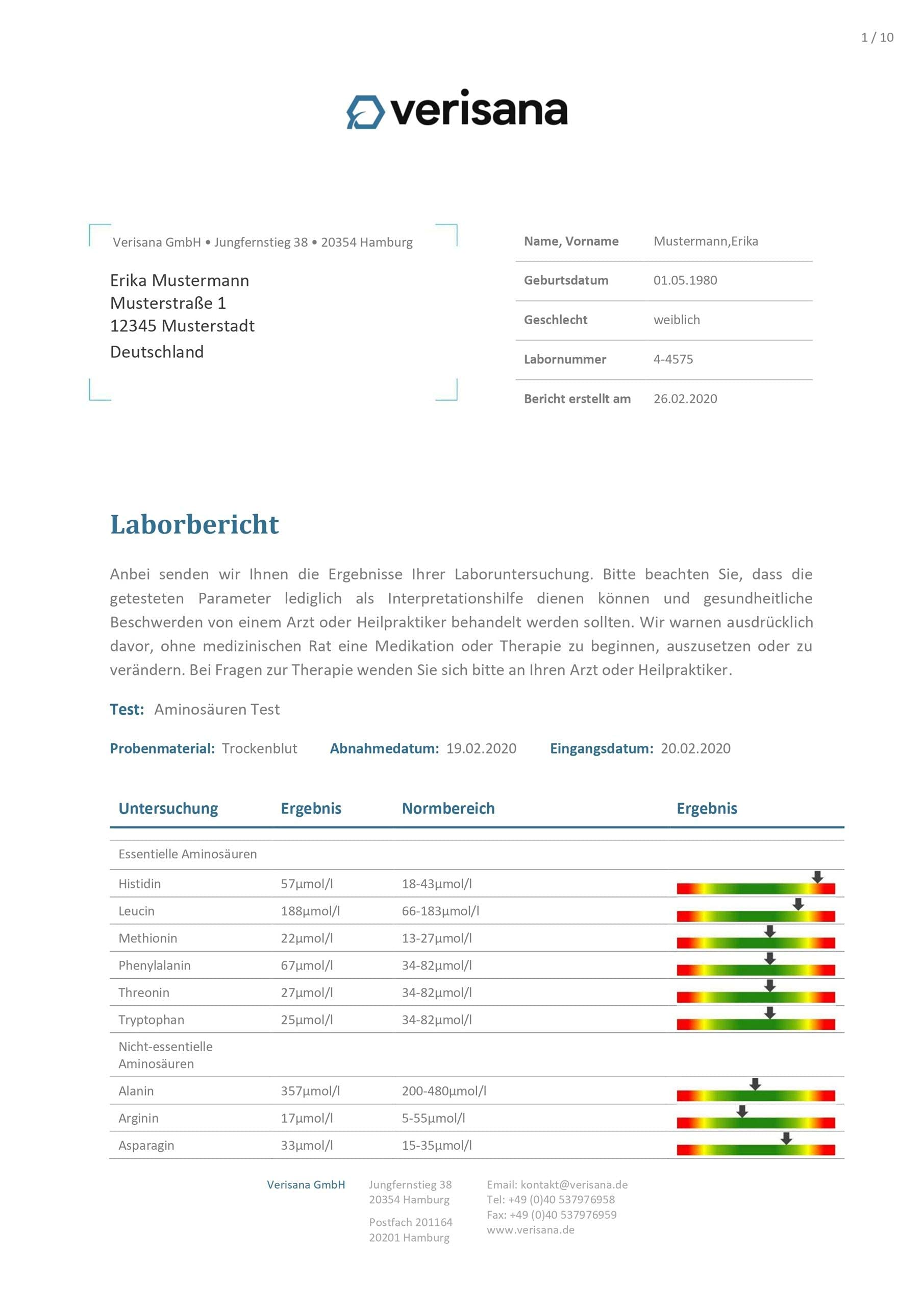 Test aminoacidi su 18 amminoacidi – amminoacidi compresi aminoacidi essenziali Leucina, metionina, fenilalanina, Threonina, Tryptophan, Valin