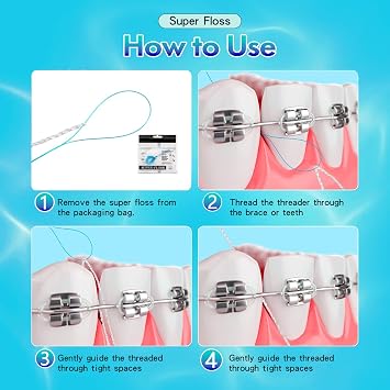 Super Floss Threaders, Periodontal Floss, Orthodontic Threader, Ultraclean Access Tool for Daily Care of Periodontal Disease and Gum Health for Implant, Bridge and Braces 30PCS