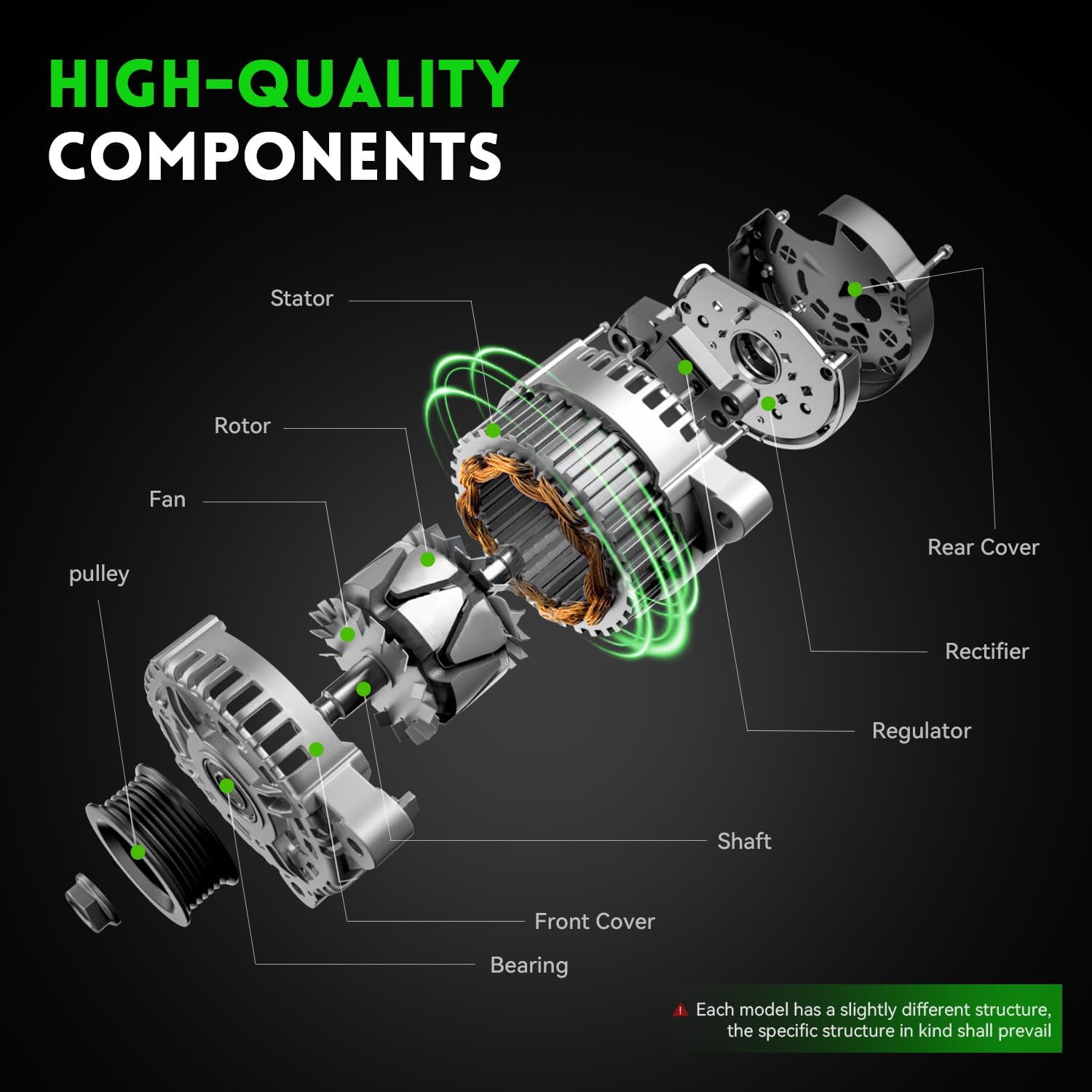 11573N New Alternator Replacement for 3.5L Honda Odyssey 2011-2013, Pilot 2012-2015, Ridgeline 2012-2014, Replace 104210-1240 9764219-124 31100-RV0-A01, V6 12V 130 Amp