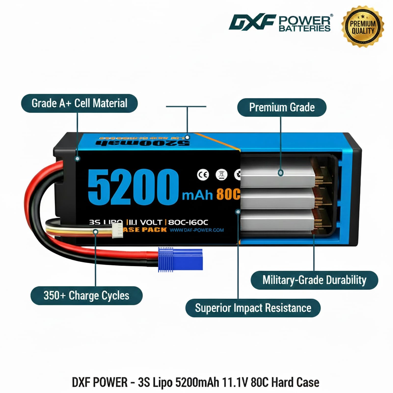 DXF Batteria LiPo 3S 11.1V 5200mAh 80C Spina EC5 Elicottero Aereo Barca Auto RC Alte Prestazioni Potente Leggera Gare Racing Modellismo Brushless 2 Pezzi