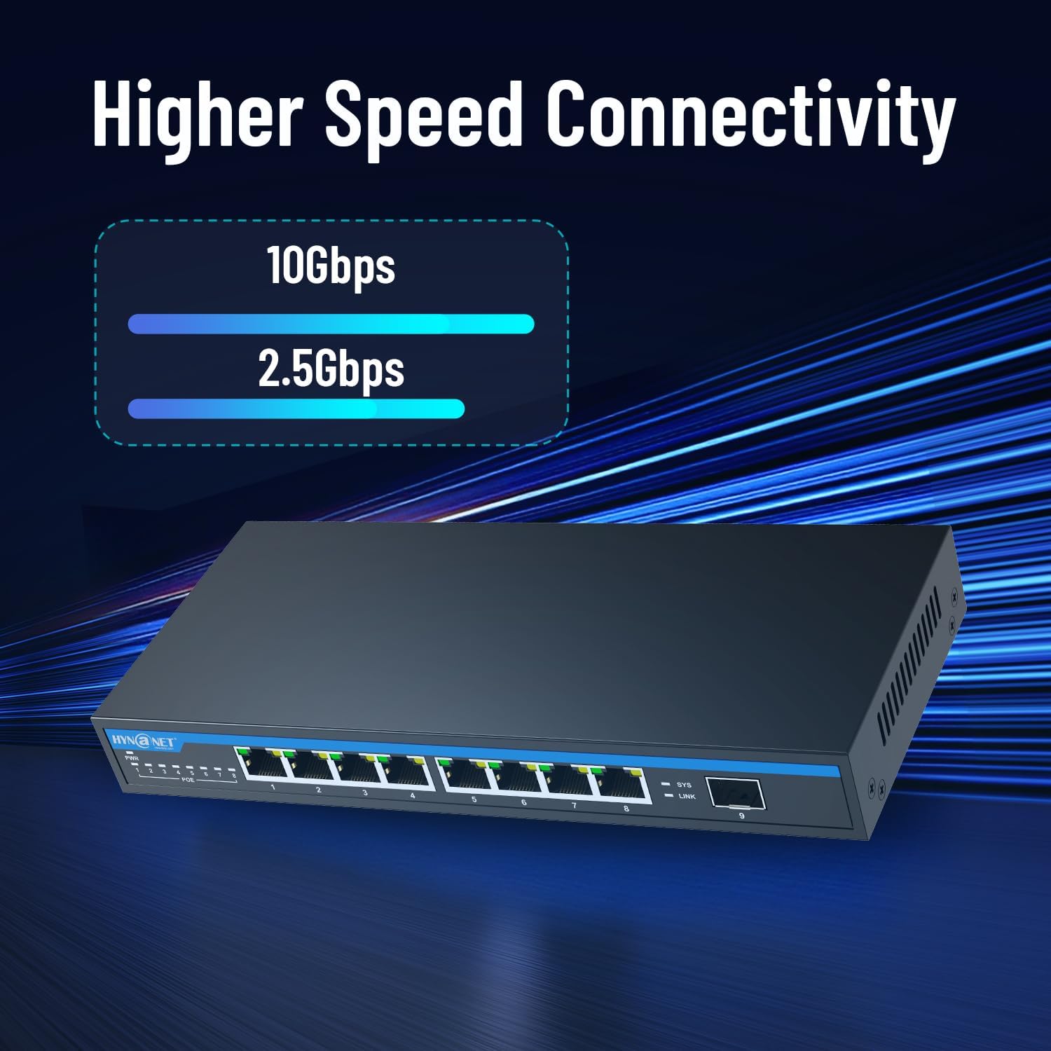 8-Port 2.5G PoE+ Switch Unmanaged, 96W IEEE 802.3af/at, 8×2.5GbE PoE + 1×10G SFP+ Uplink, Fanless Metal Desktop/Wall Mount, Plug & Play for WiFi 6/6E AP, IP Cameras, NVR