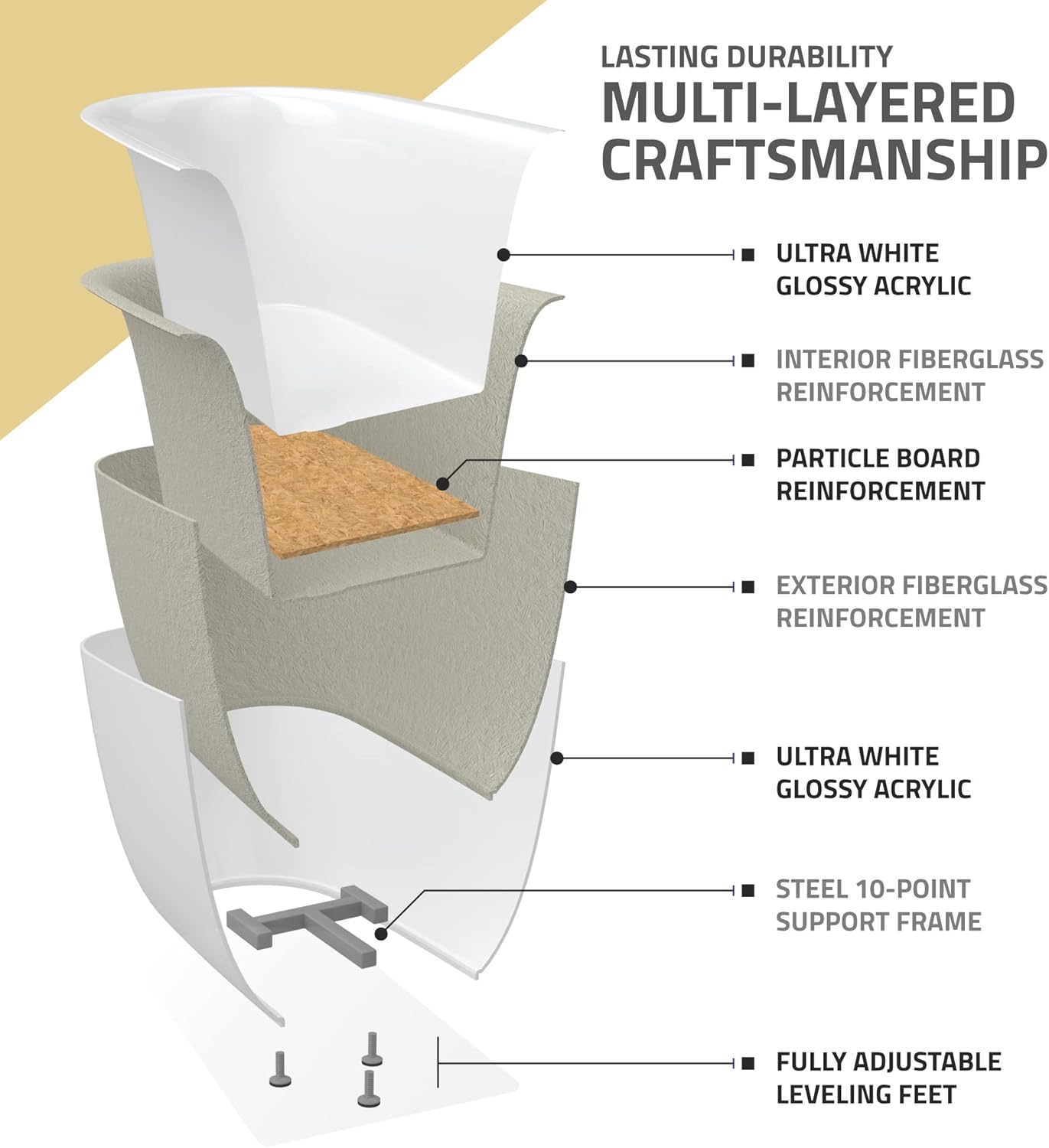 ANZZI Freestanding Bathtub 55 In Acrylic Soaking Tub Flat Bottom One Piece Marine Grade Build Glossy White Center Drain Chrome Overflow 73 Galon 55.12 x 29.53 x 22.83'' In Chand Series | FT-AZ098-55