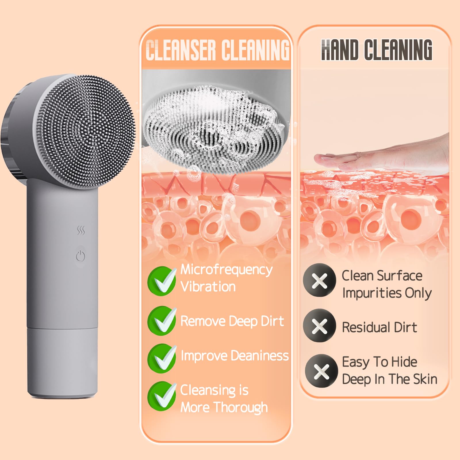 Elitzia Gesichtsscrubber Gesichtsreinigungsbürste Grau Silikon Electric Exfoliator Wiederaufladbare Gesichtsreiniger Bürste 5 Geschwindigkeiten einstellbar für Tiefenreinigung Haut Reparieren