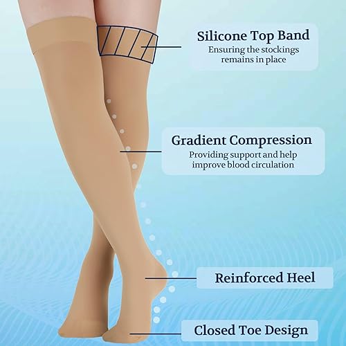 Miniatura 19 de Lin Performance Medias de compresión médica de 15-20 mmHg para mujeres y hombres, calcetines altos con punta abierta para venas varicosas, piernas