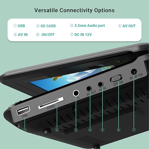 Miniatura 8 de Reproductor de DVD portátil de 9.5 pulgadas para niños y automóvil con pantalla giratoria de 7.5 pulgadas, tiempo de trabajo de 4 a 6 horas,