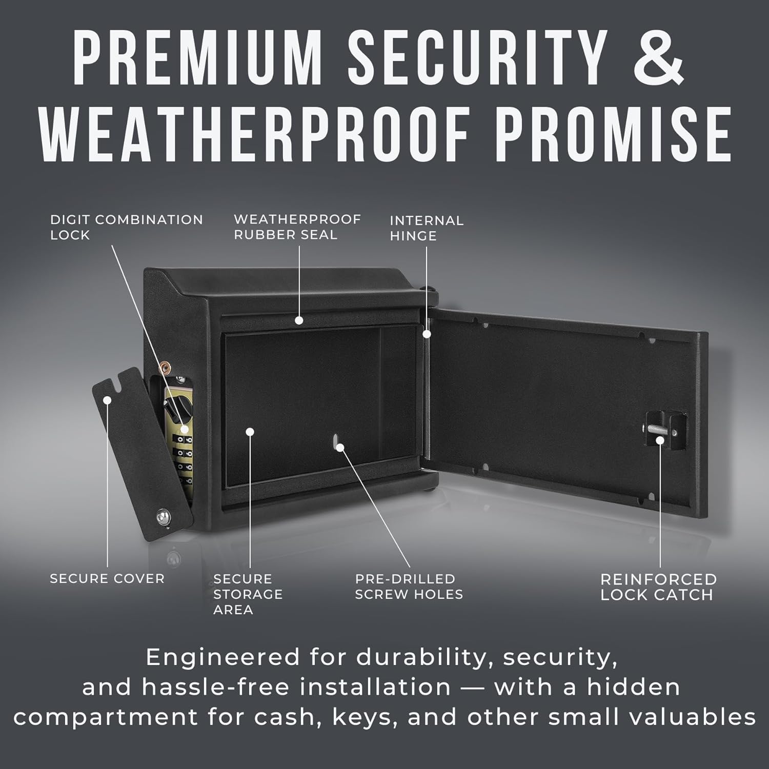 License Plate Hidden Safe Box, Car Key Storage Lock Box, License Plate Mount Holder with Secret Stash, License Plate Frame Bracket