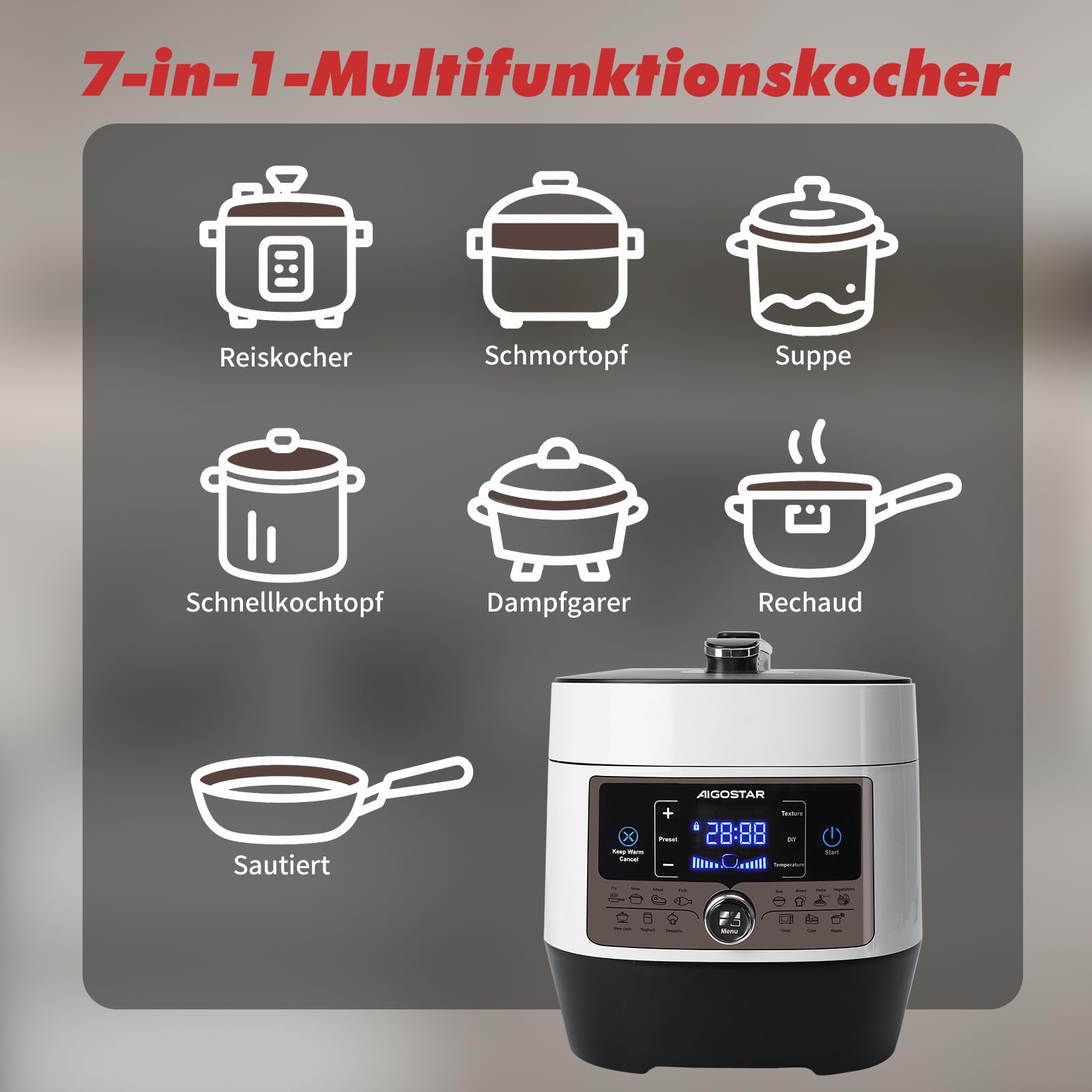 Aigostar Panda - 7-in-1 Schnellkochtopf, 5,5 L Multikocher Pressure Cooker, 14 Automatik-Programme, LED-Panel, Druckeinstellungen, Timer und Warmfunktion, Antihaftbeschichteter, 1000 W