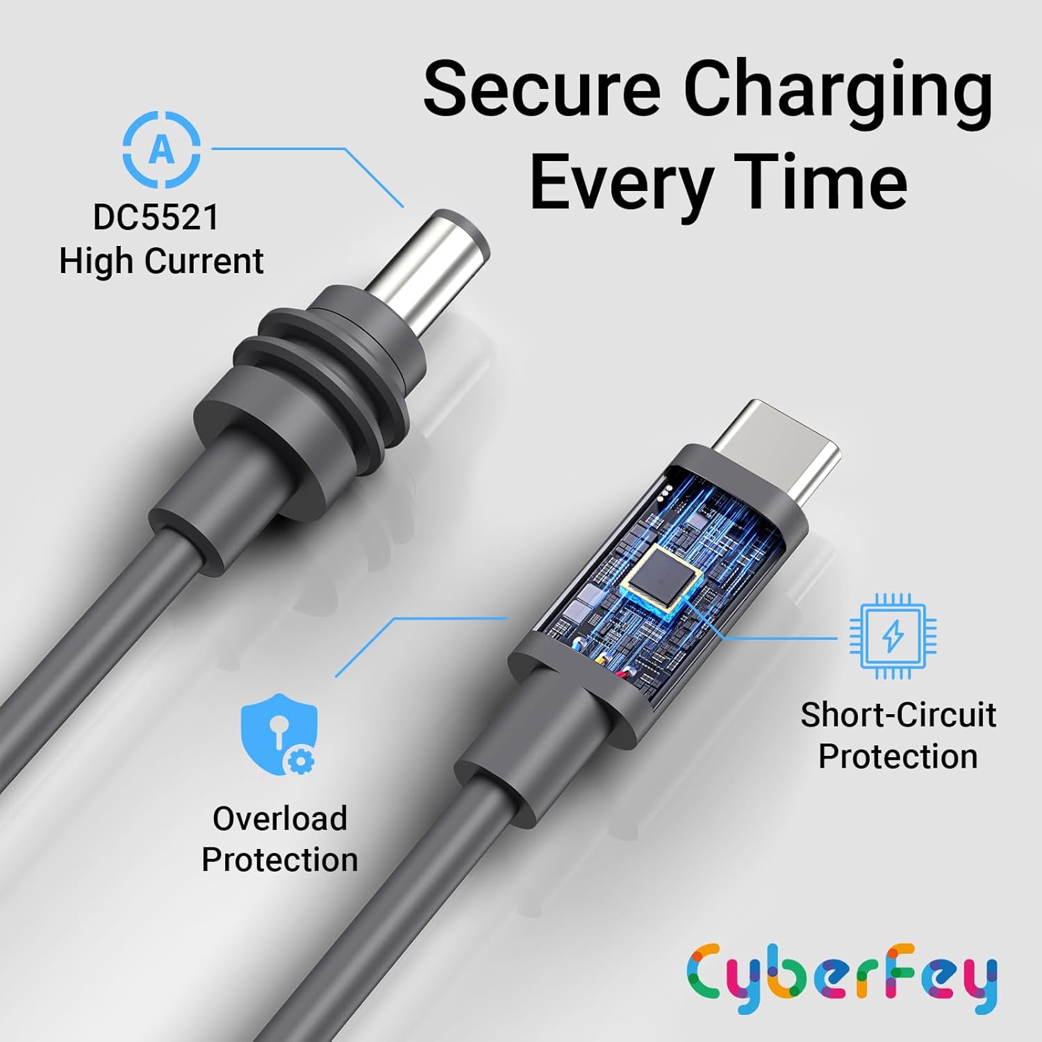 Starlink Mini Cable 10M/32FT - Waterproof Starlink Mini USB C Cable, 18AWG Power Cable, Works with 100W+ PD Source - Image 5