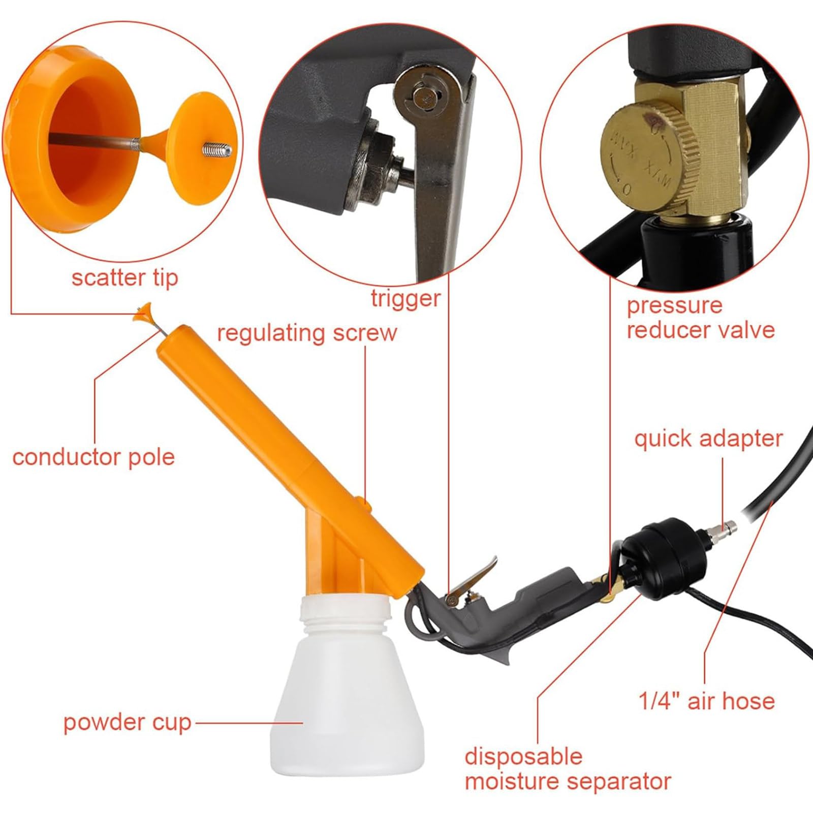 Paint Sprayers Electrostatic Powder Coating Machine pistolet natryskowy, 10-15 Psi 5 etapowy system powlekania proszku z przełącznikiem nożnym pistoletu, żółty