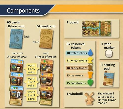 Miniatura 5 de Capstone Games Juego de cartas multiusos Beer & Bread, estrategia de gestión de recursos, elaboración y horneado cabeza a cara, a partir de 10 años,